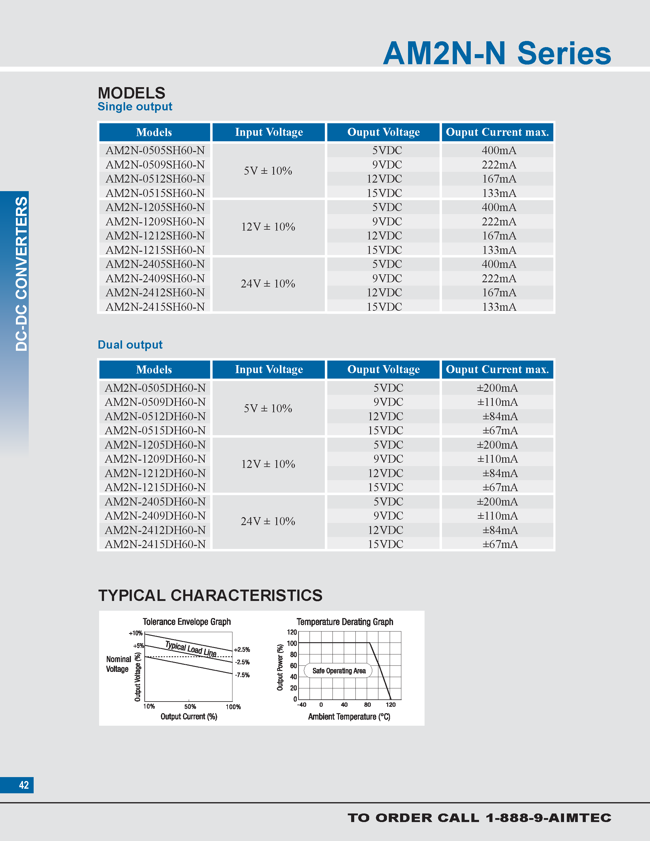 Даташит на микросхему AM2N-N страница 2 Даташит AM2N-N - 2 watt dc-dc converters страница 2