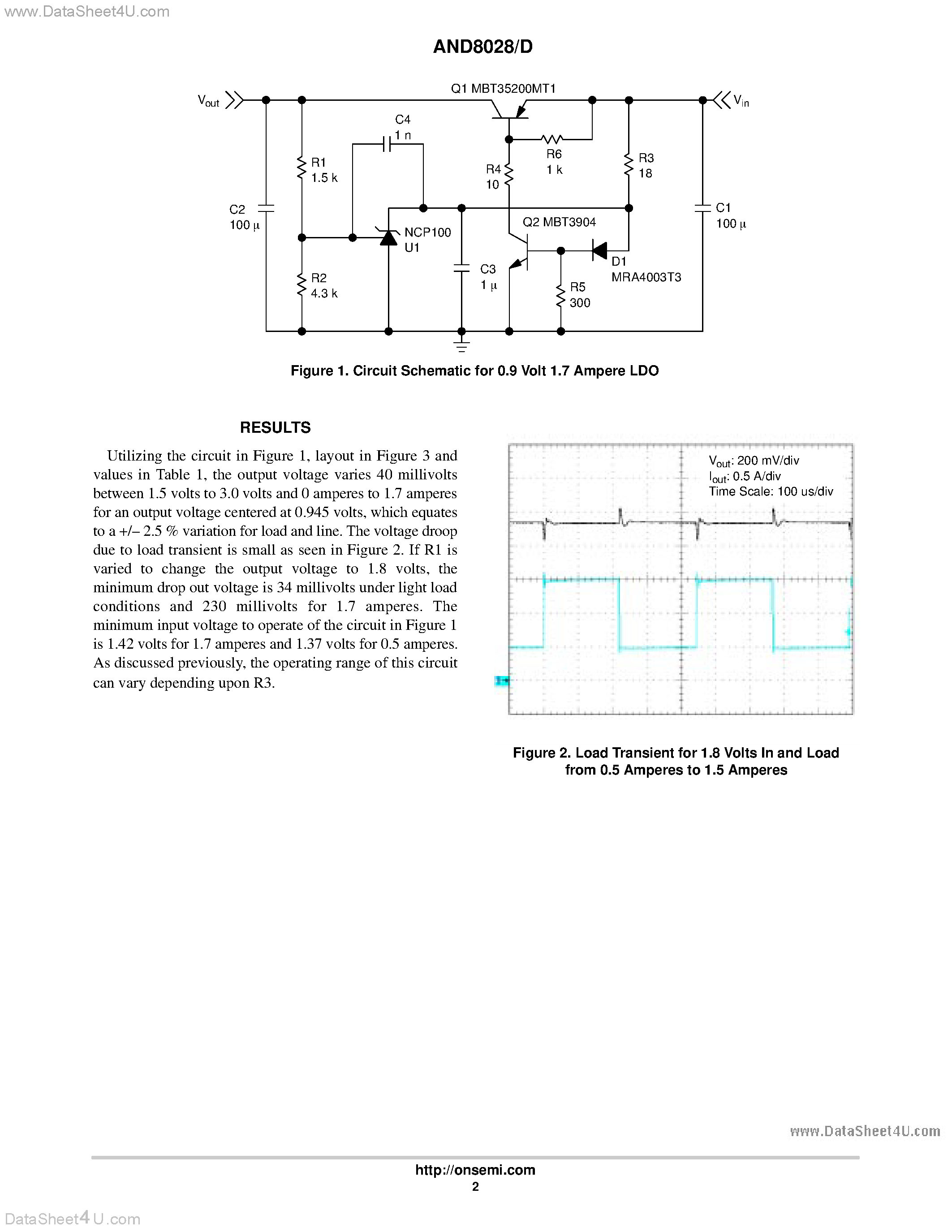 Datasheet AND8028 - Precision Sub-One Volt 1.7 Ampere Output LDO page 2