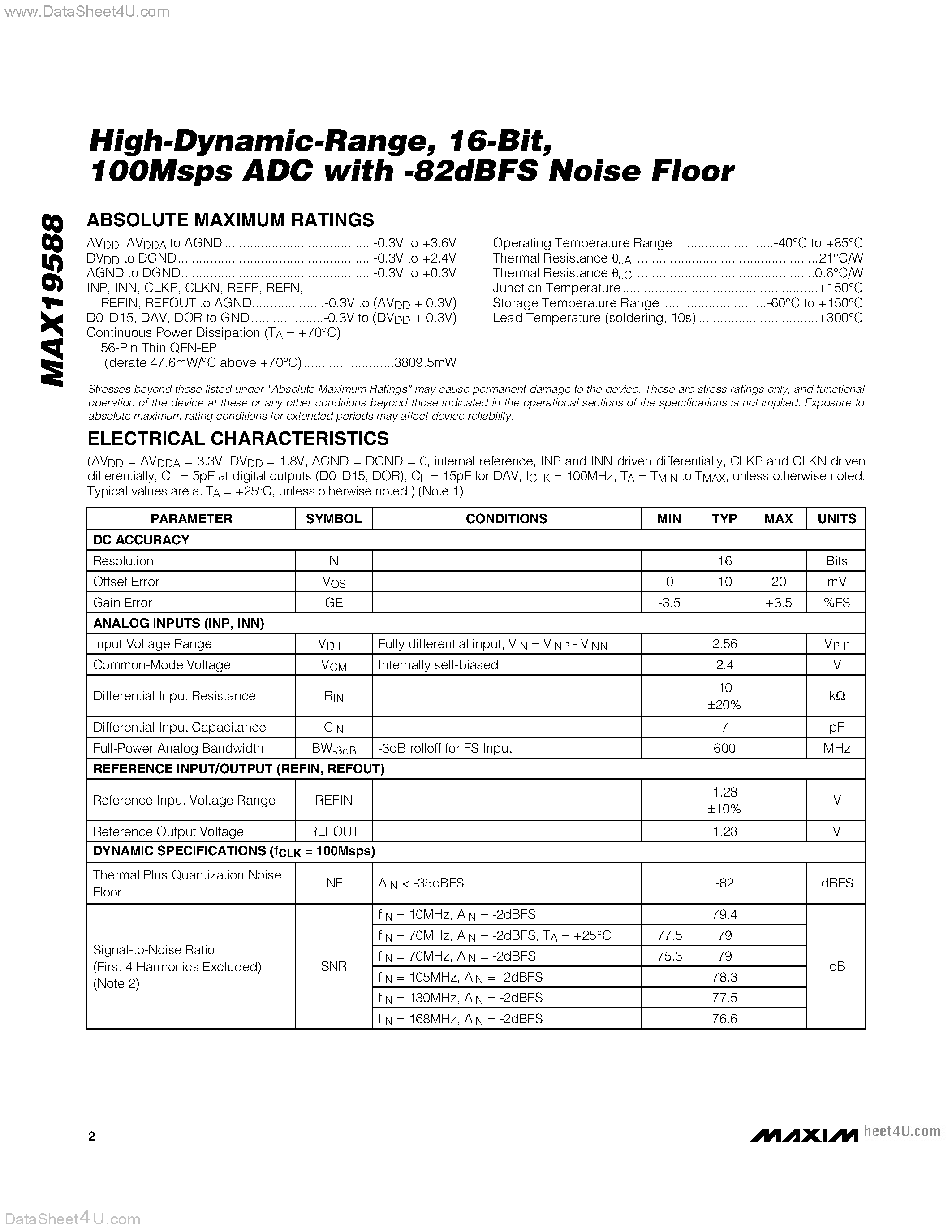 Datasheet MAX19588 - High-Dynamic-Range ADC page 2