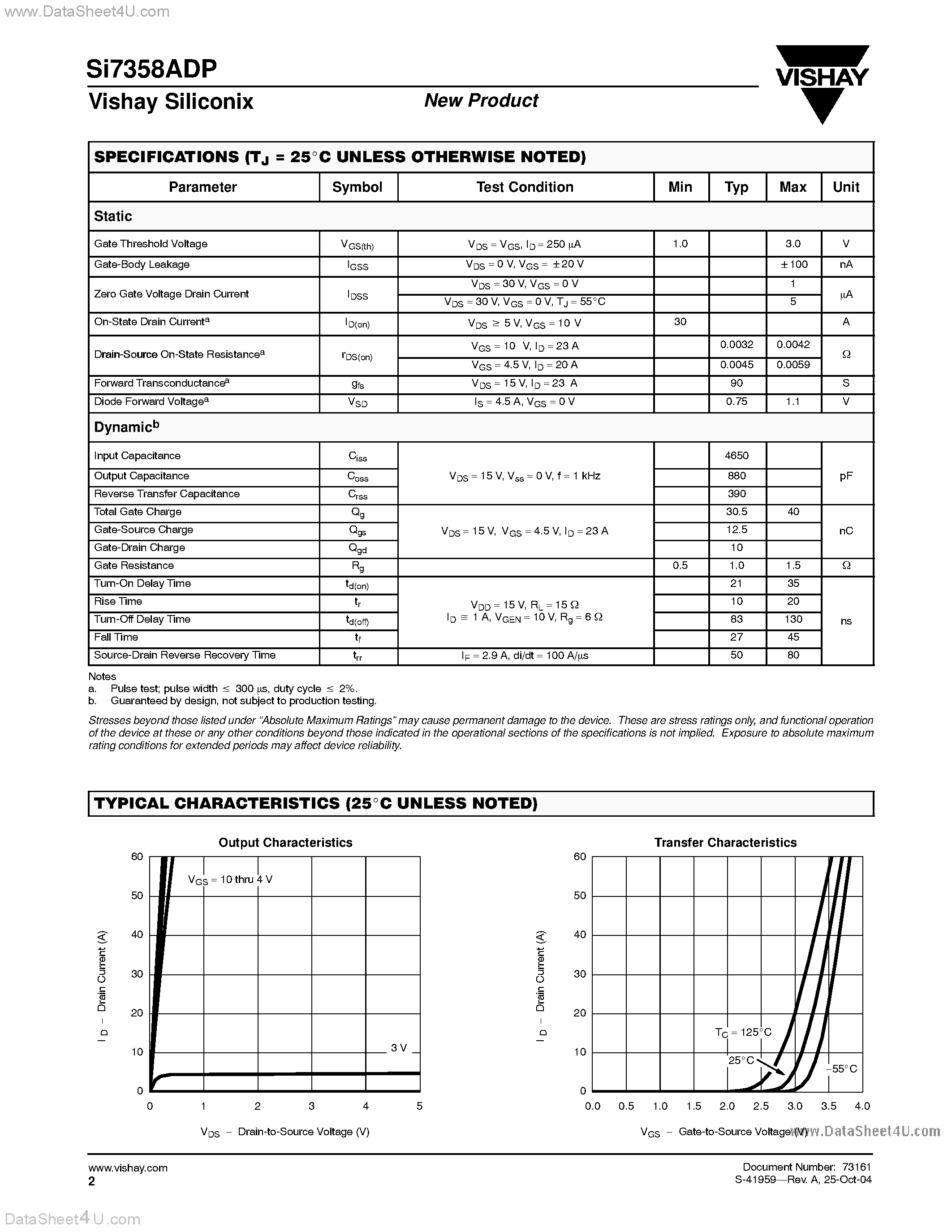 Даташит SI7358ADP - N-Channel 30-V (D-S) MOSFET страница 2