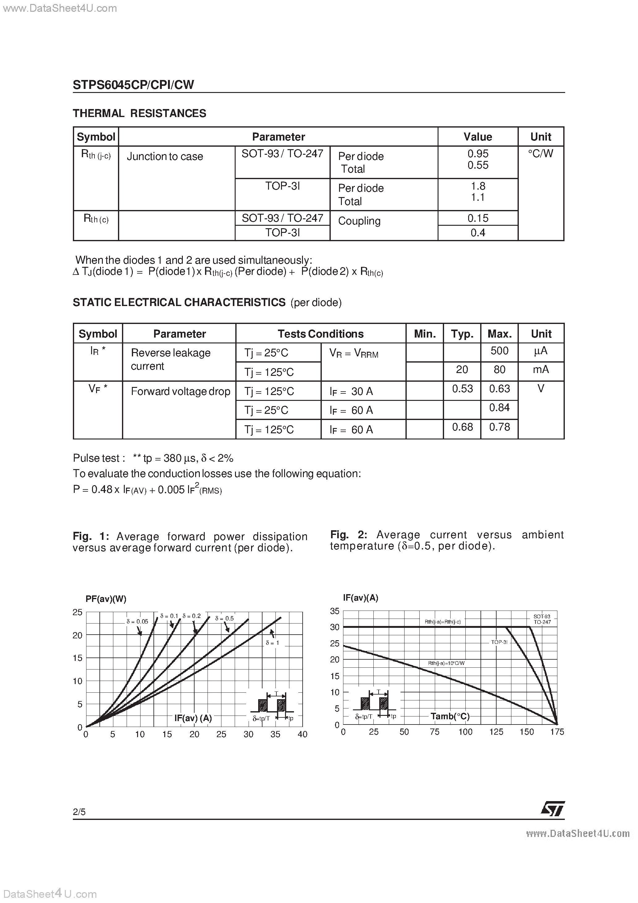 Datasheet STPS6045 - POWER SCHOTTKY RECTIFIER page 2