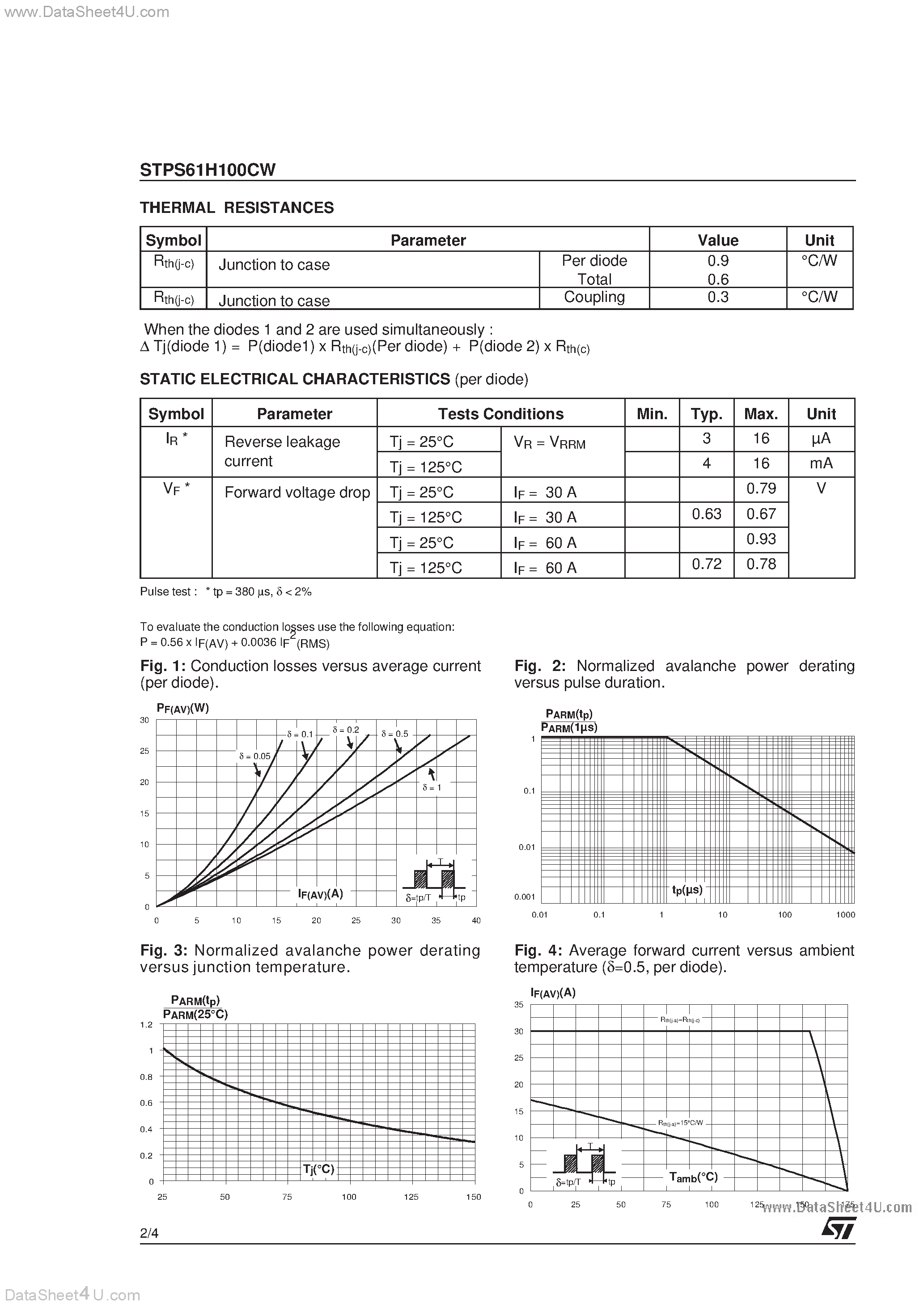 Datasheet STPS61H100CW - HIGH VOLTAGE POWER SCHOTTKY RECTIFIER page 2