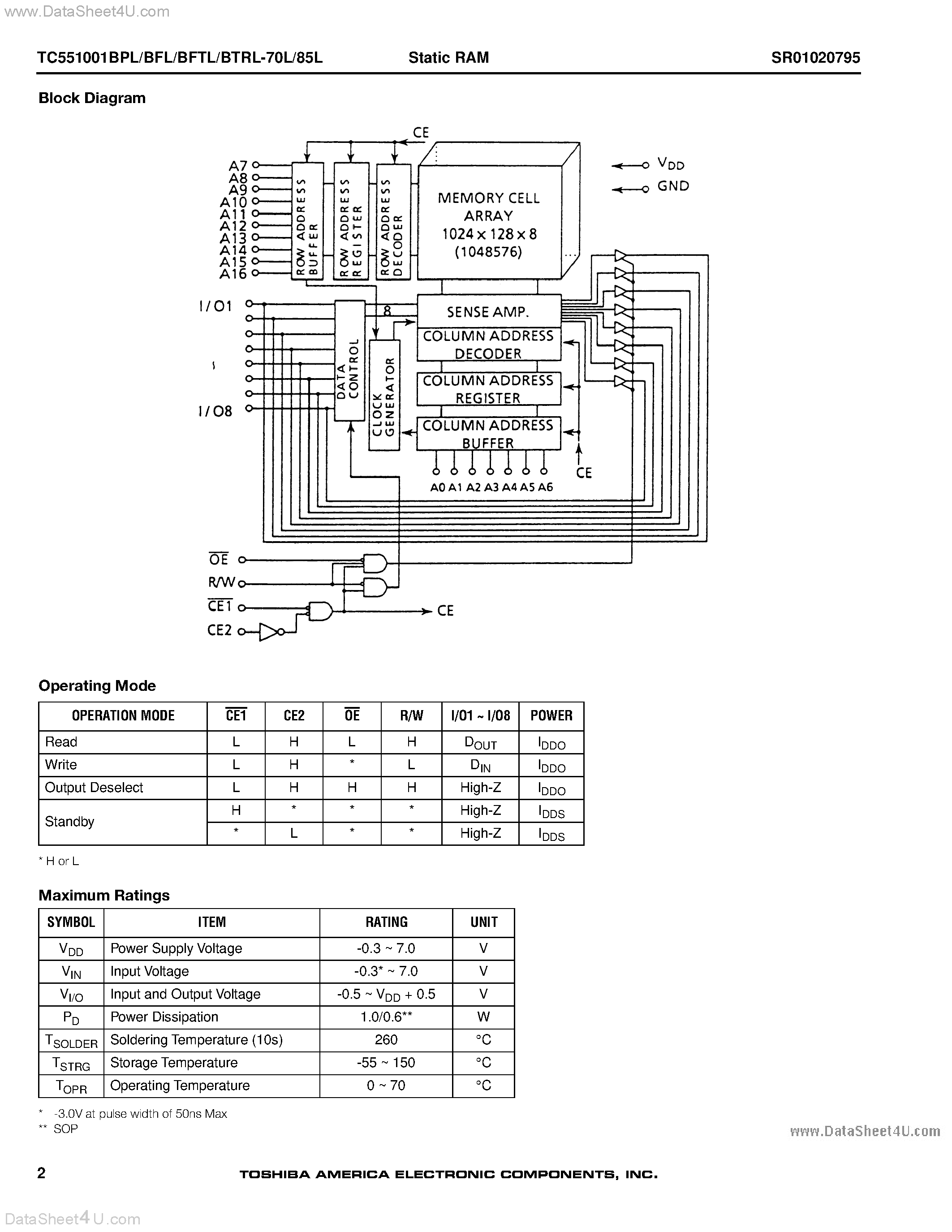 Даташит TC551001B - SILICON GATE CMOS STATIC RAM страница 2