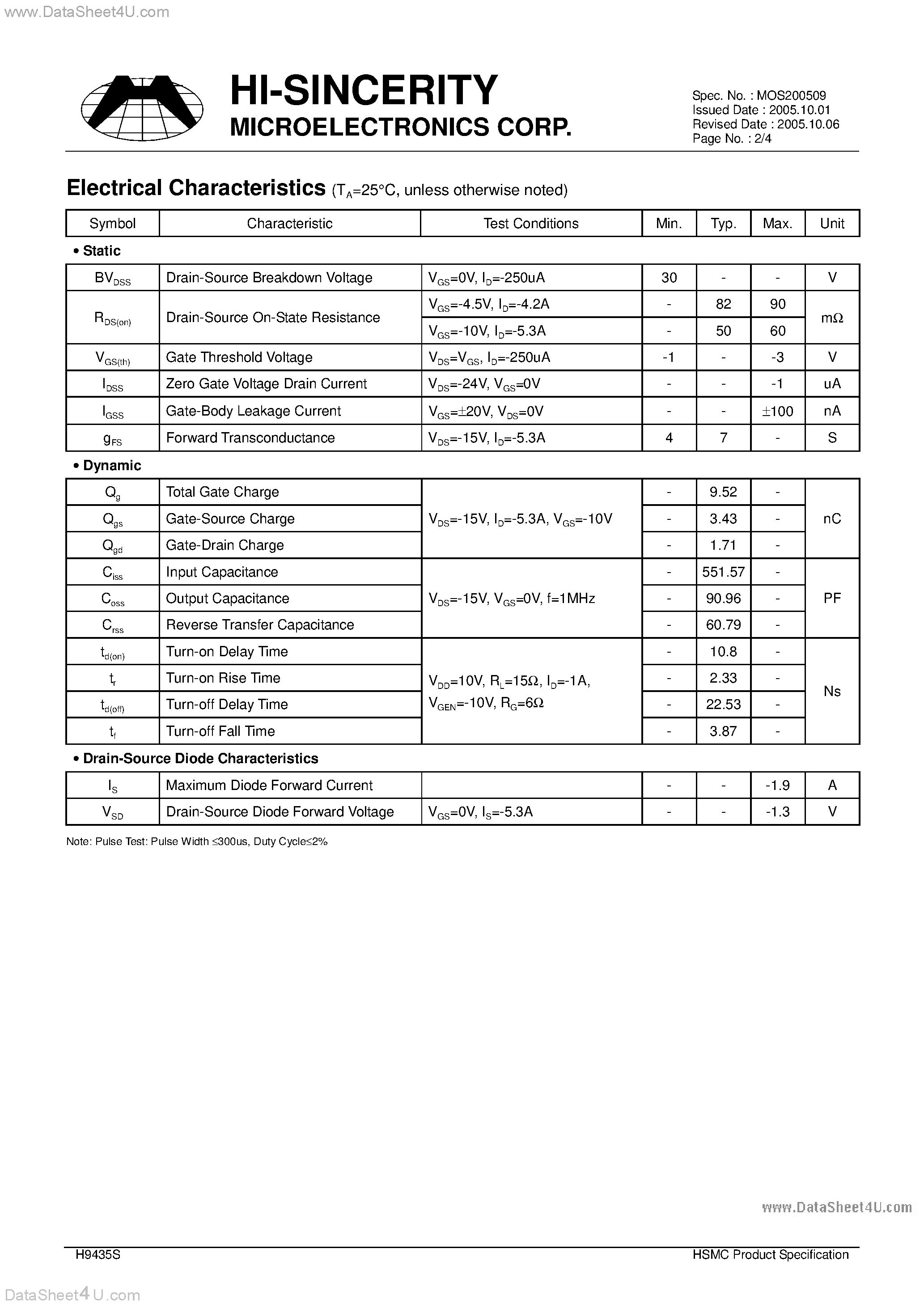 Datasheet H9435S page 2 Datasheet H9435S - P-Channel Enhancement-Mode MOSFET page 2