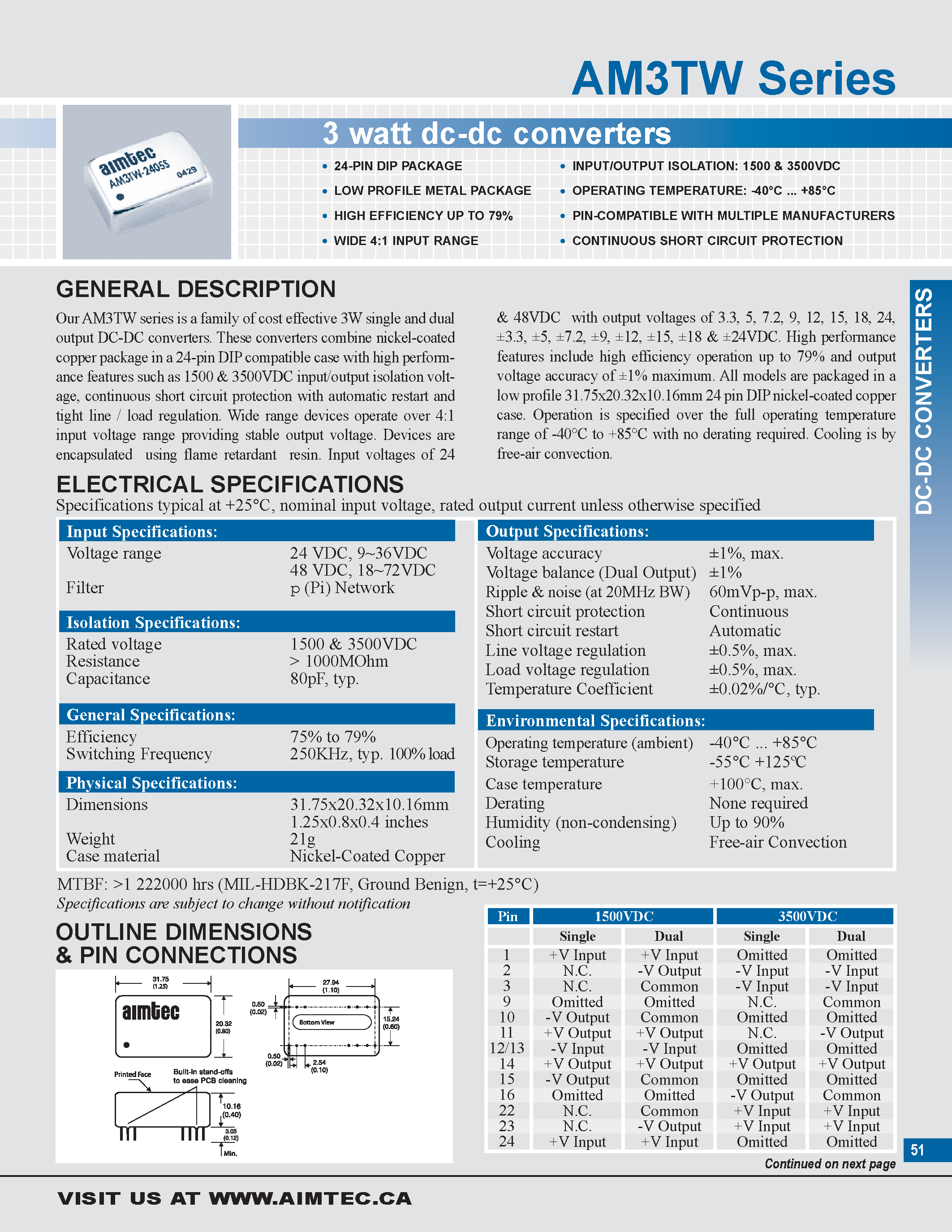Datasheet AM3TW page 1 Datasheet AM3TW - 3 watt dc-dc converters page 1