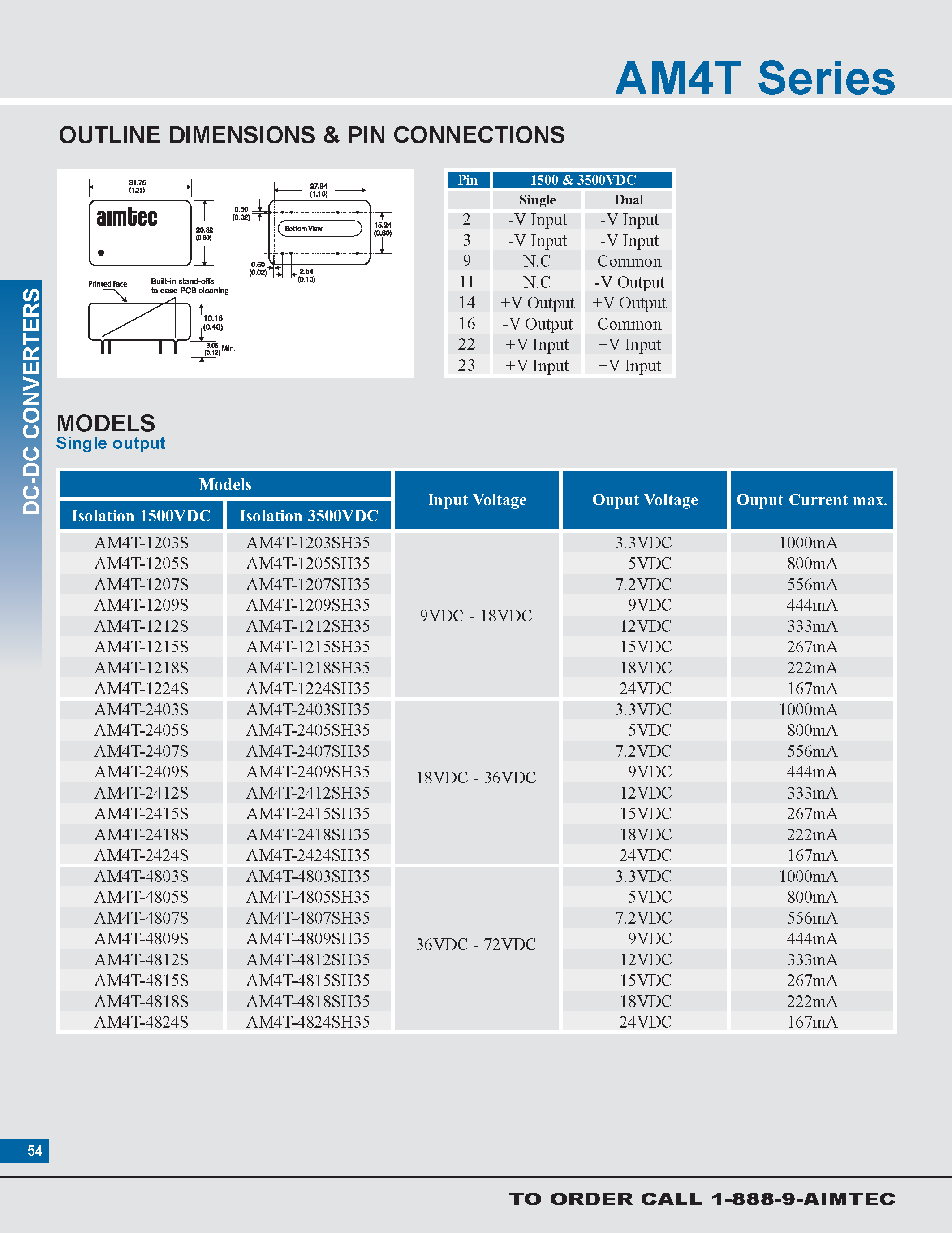 Даташит на микросхему AM4T страница 2 Даташит AM4T - 4 watt dc-dc converters страница 2