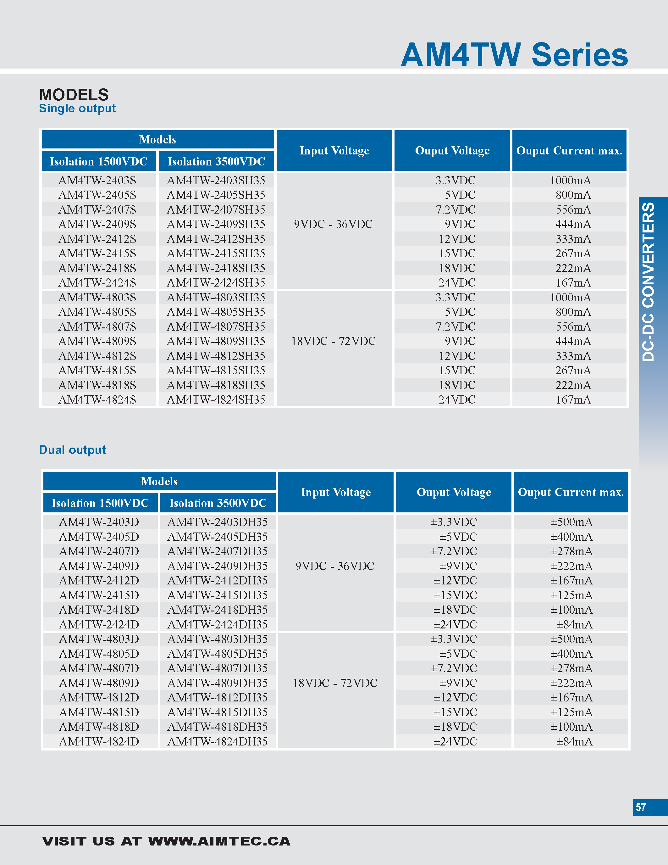 Даташит AM4TW - 4 watt dc-dc converters страница 2