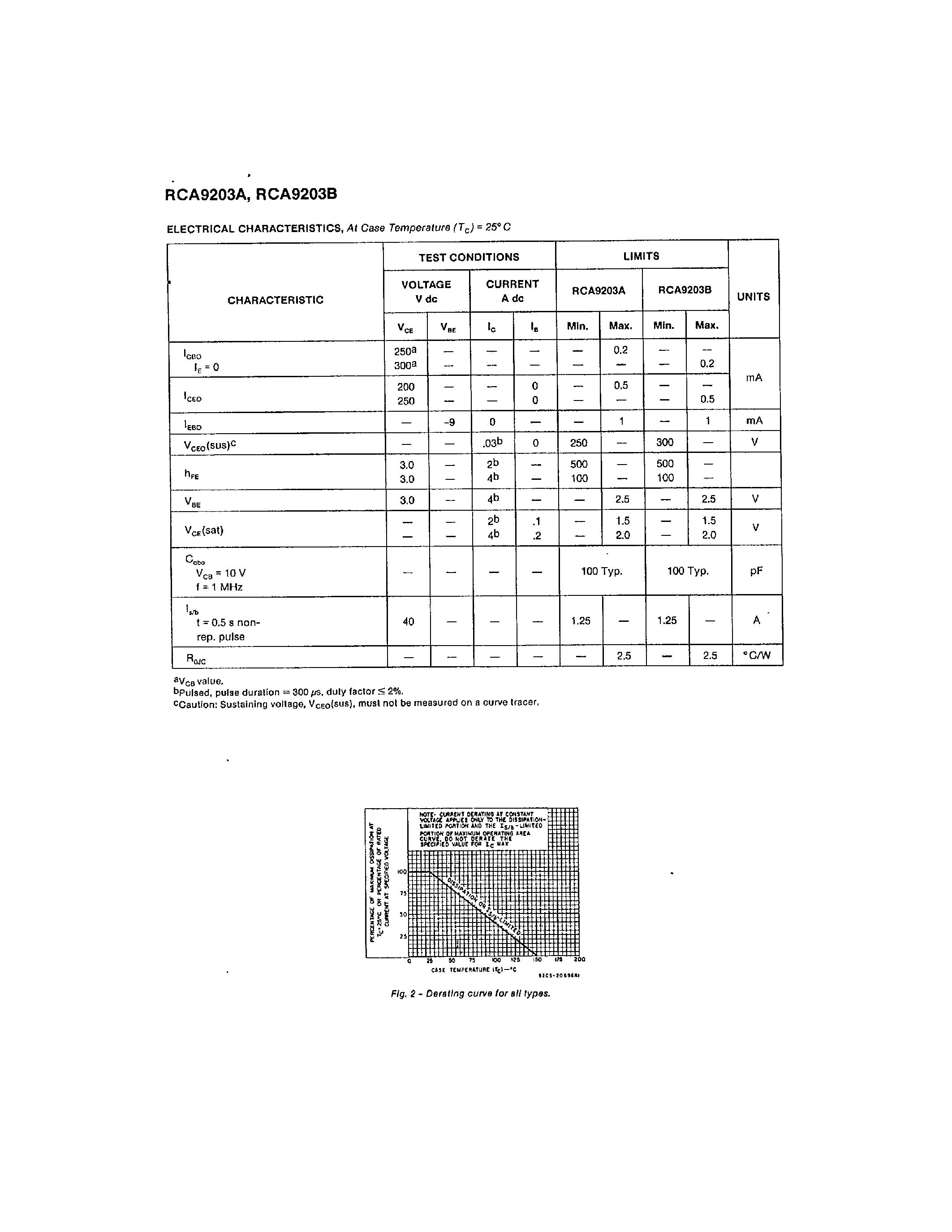 Даташит RCA9203A - 4-Ampere N-P-N Darlington Power Transistors страница 2