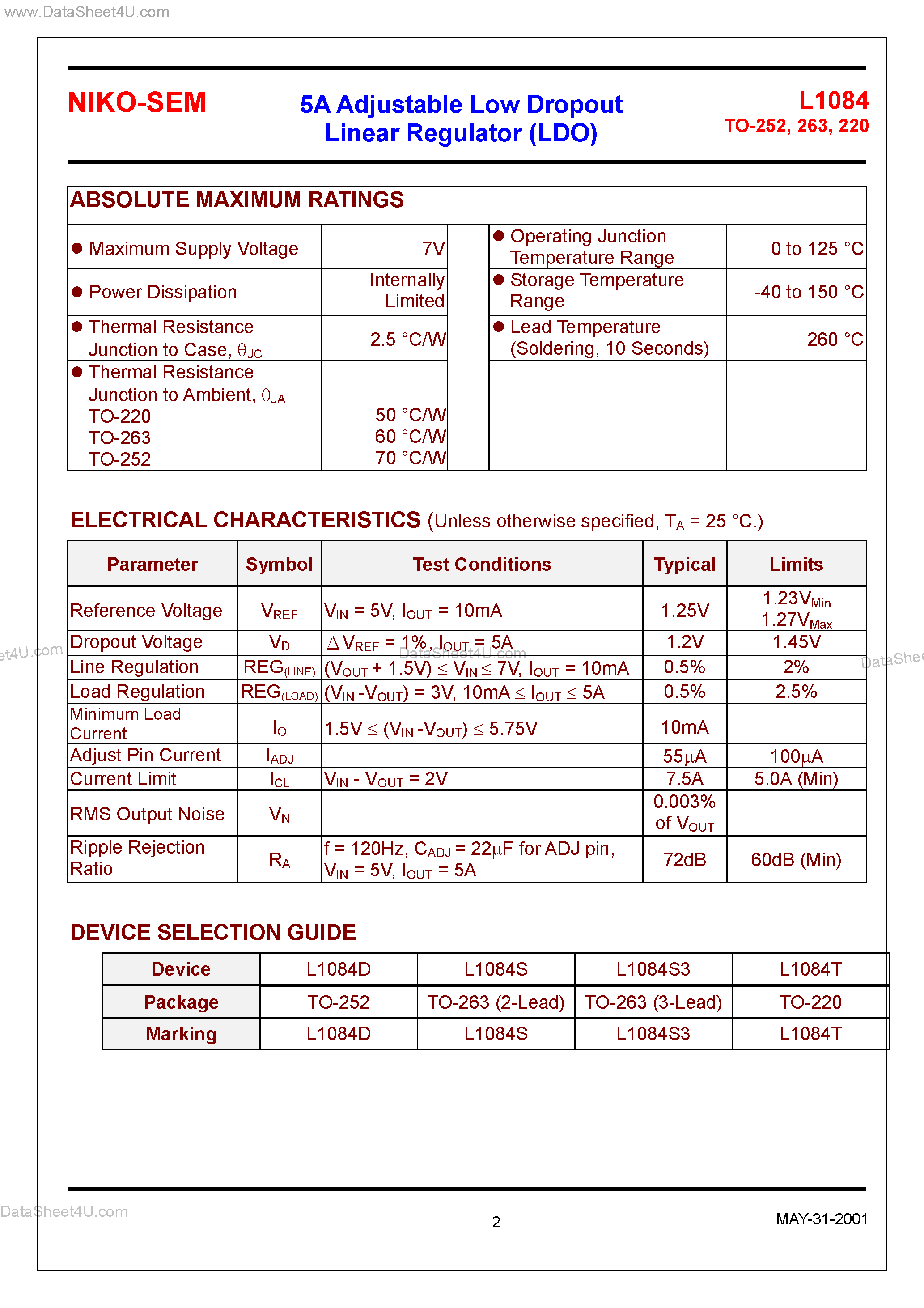 Даташит L1084 - 5A Adjustable Low Dropout Linear Regulator (LDO) страница 2