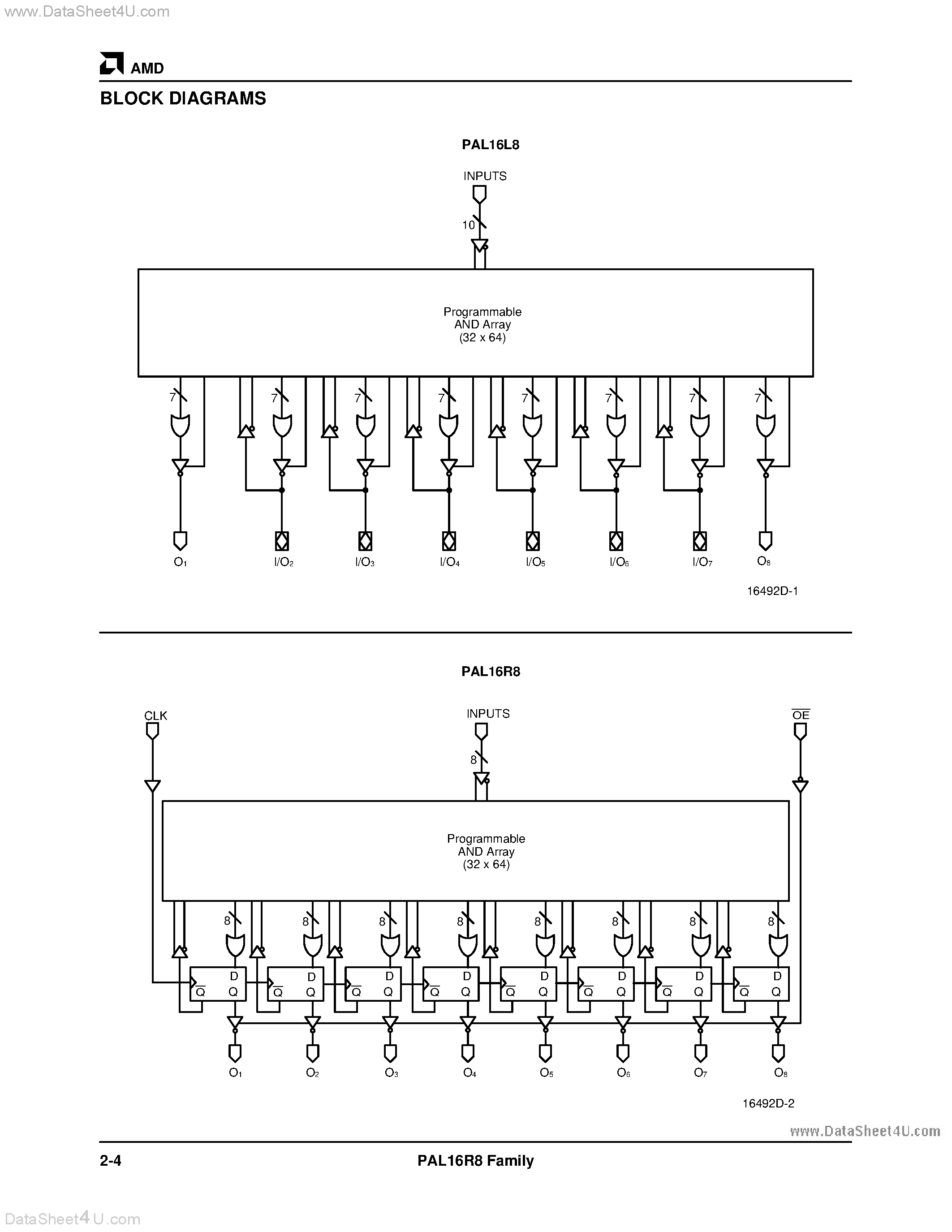 Даташит PAL16L8D - 20-Pin TTL Programmable Array Logic страница 2