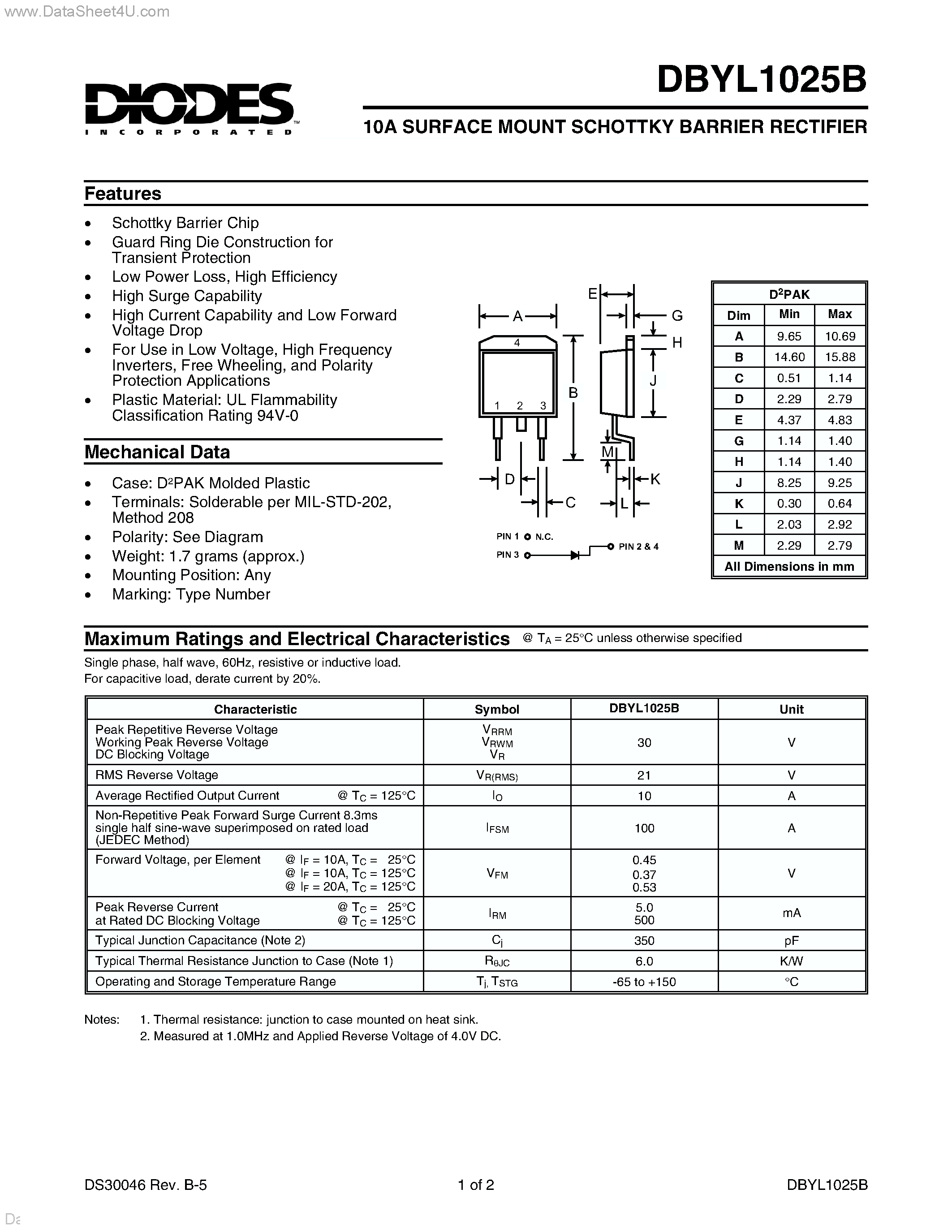 Datasheet DBYL1025B - RECTIFIER DIODE page 1