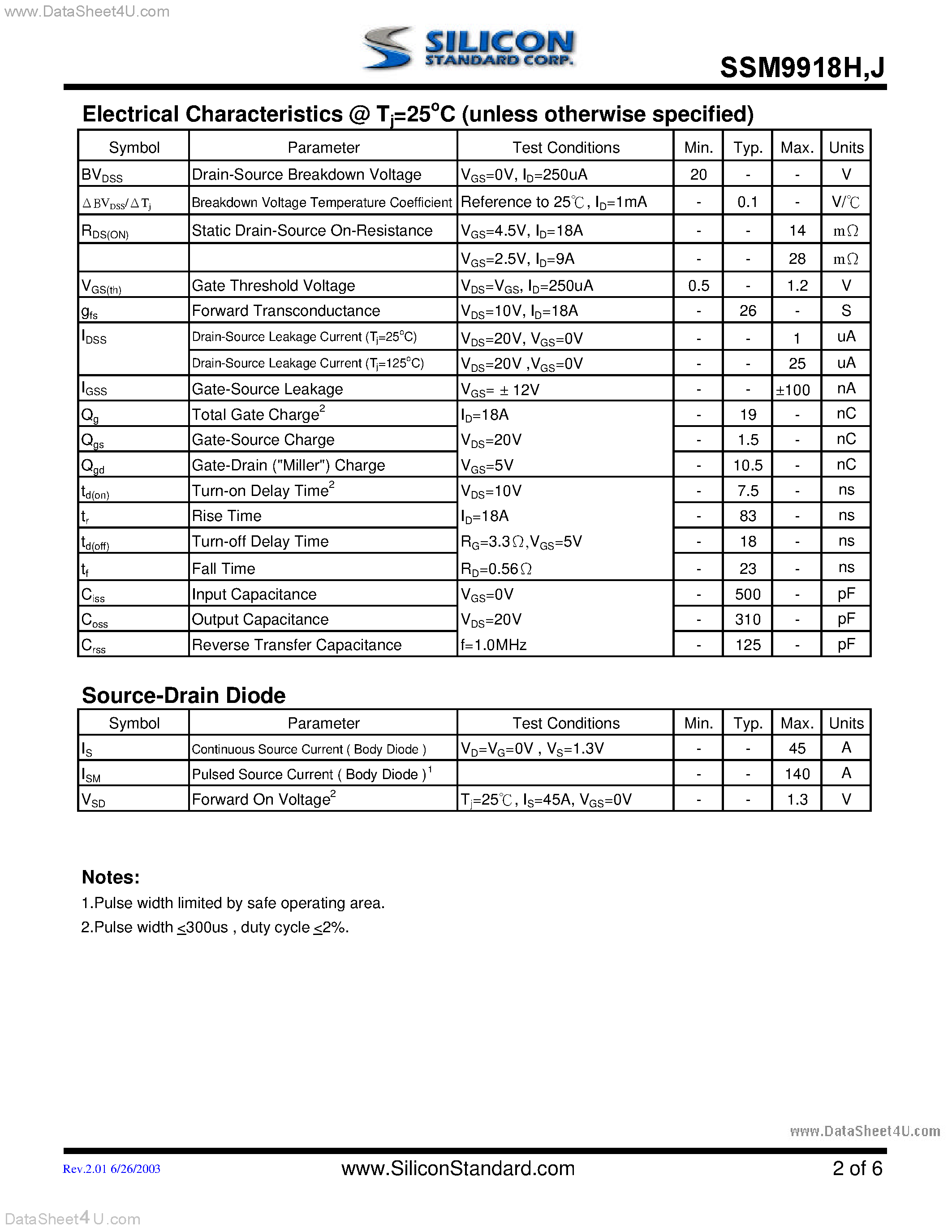 Datasheet SSM9918H - N-Channel Enhancement Modt page 2