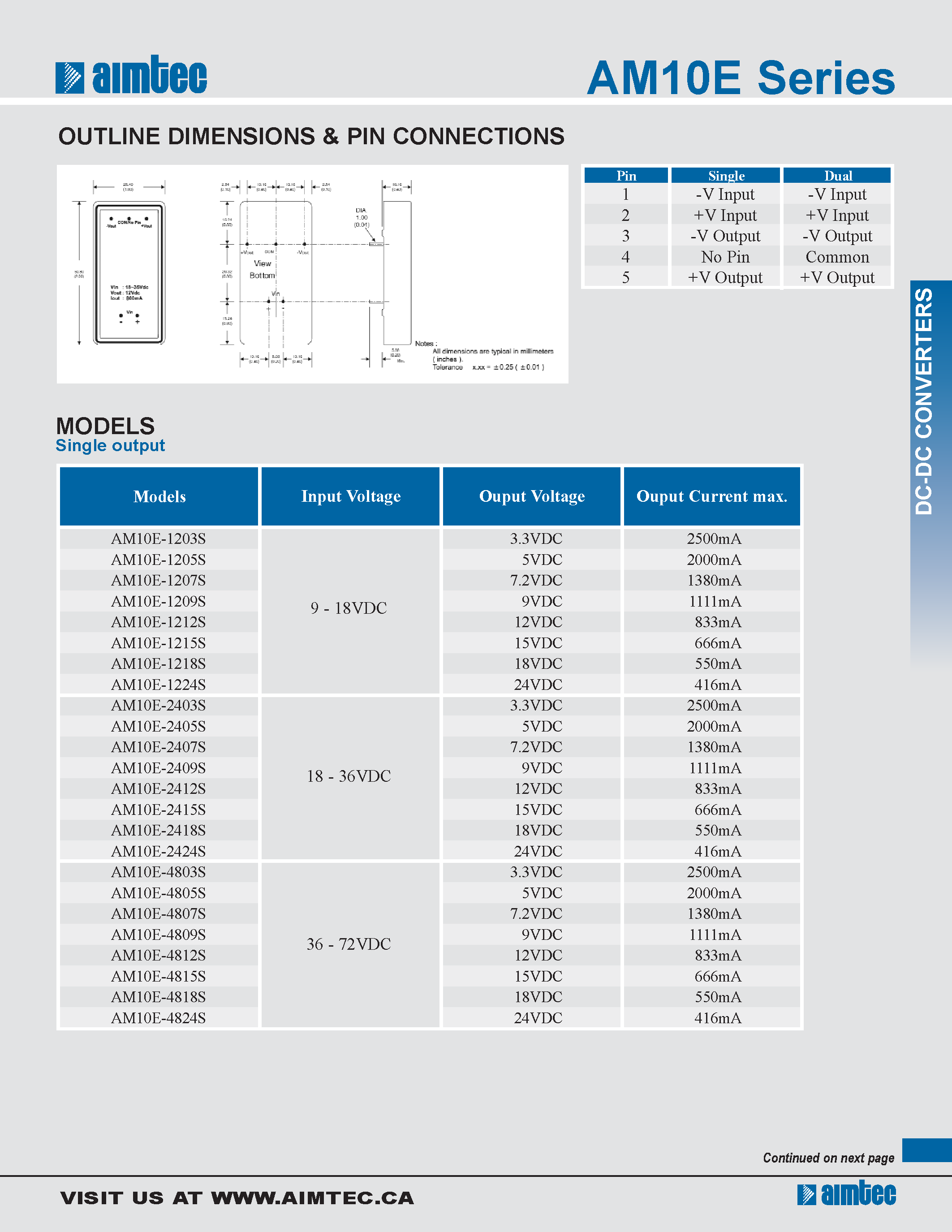 Даташит AM10E - 10 watt dc-dc converters страница 2