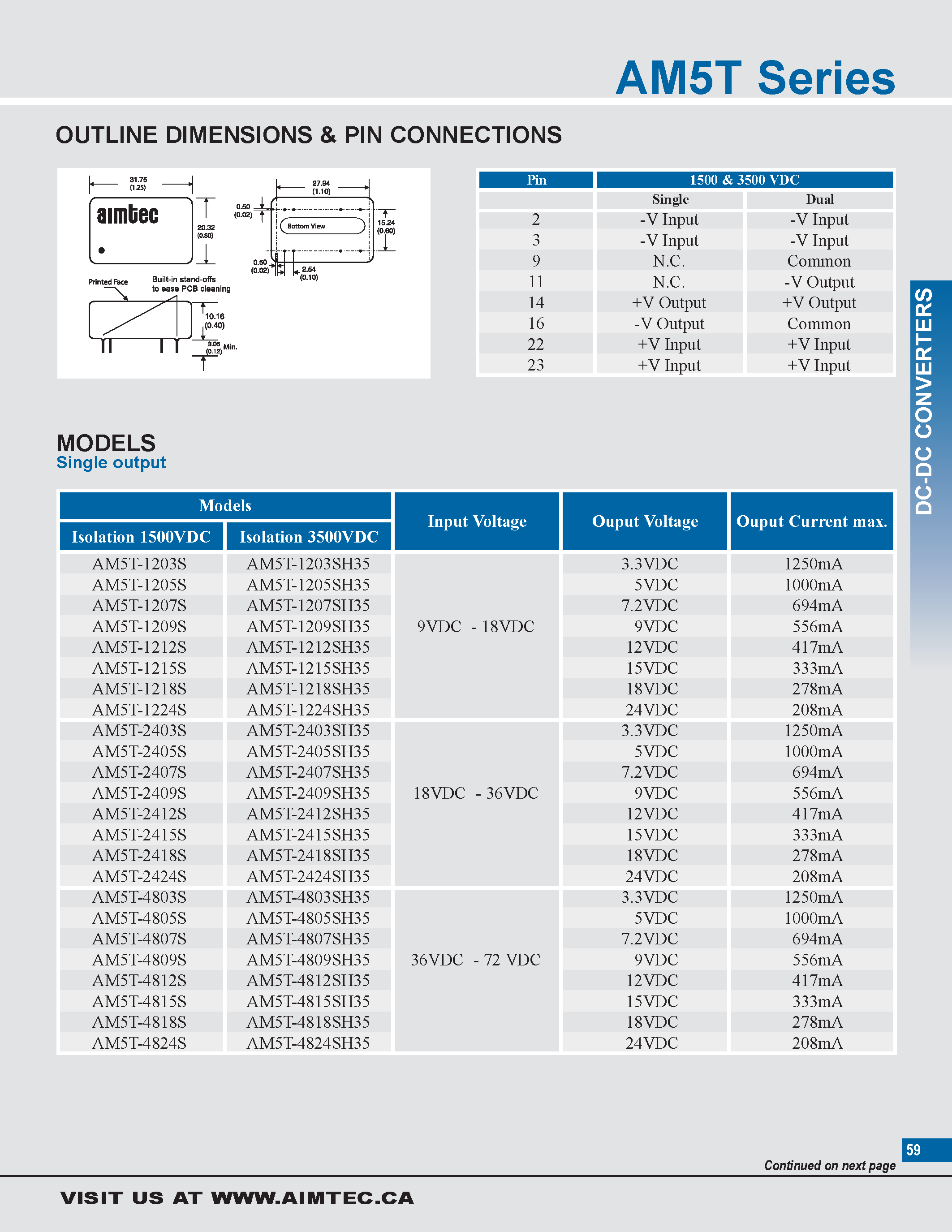Datasheet AM5T page 2 Datasheet AM5T - 5 watt dc-dc converters page 2