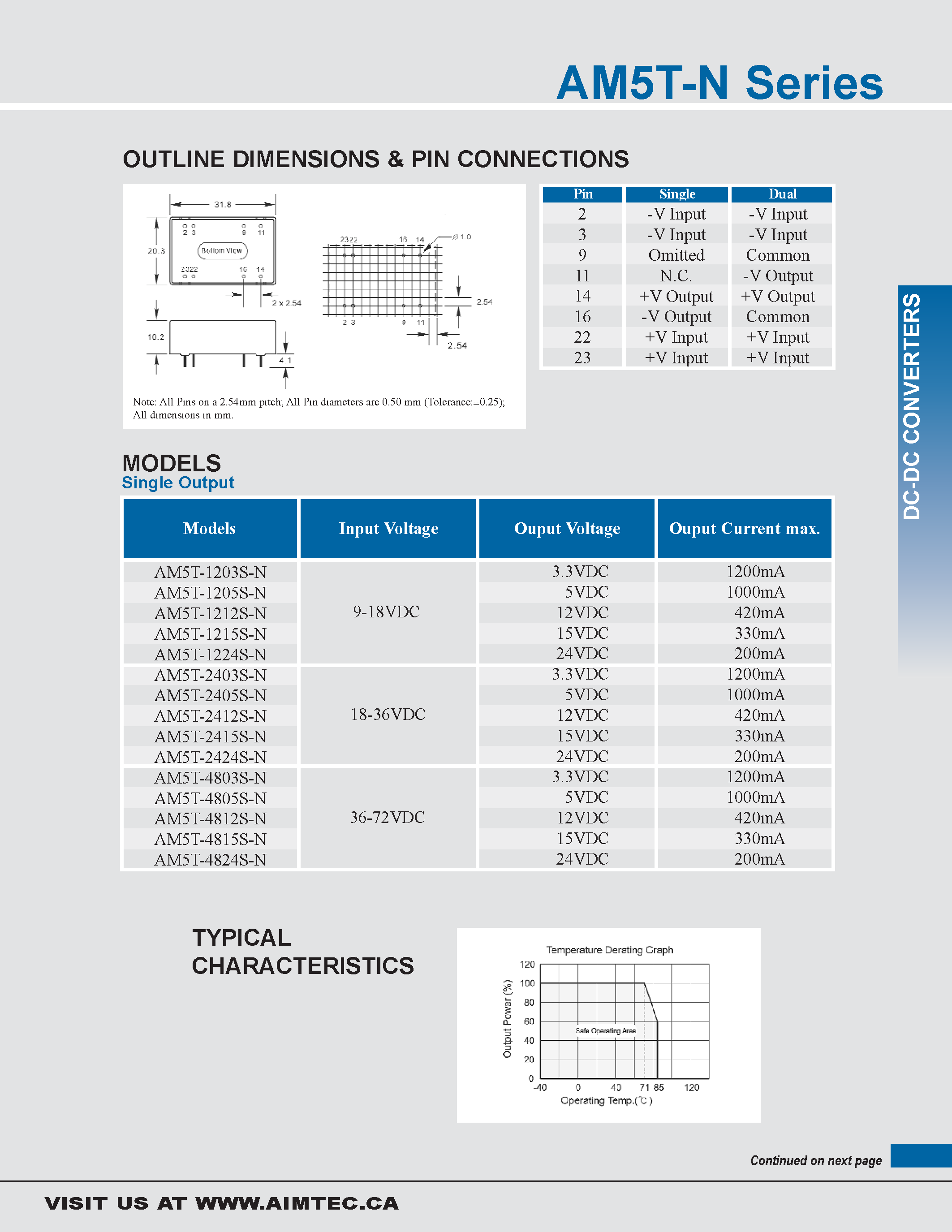 Datasheet AM5T-N - 5 watt dc-dc converters page 2