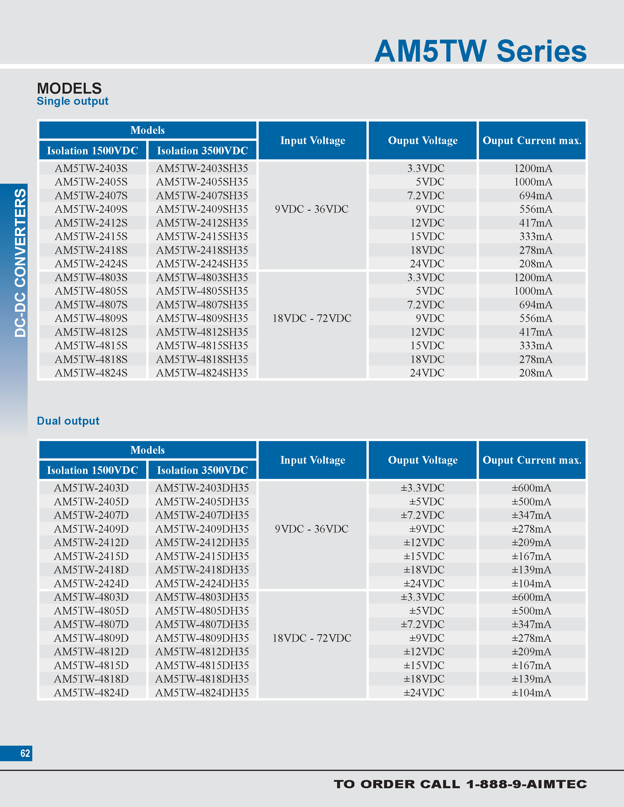 Даташит на микросхему AM5TW страница 2 Даташит AM5TW - 5 watt dc-dc converters страница 2