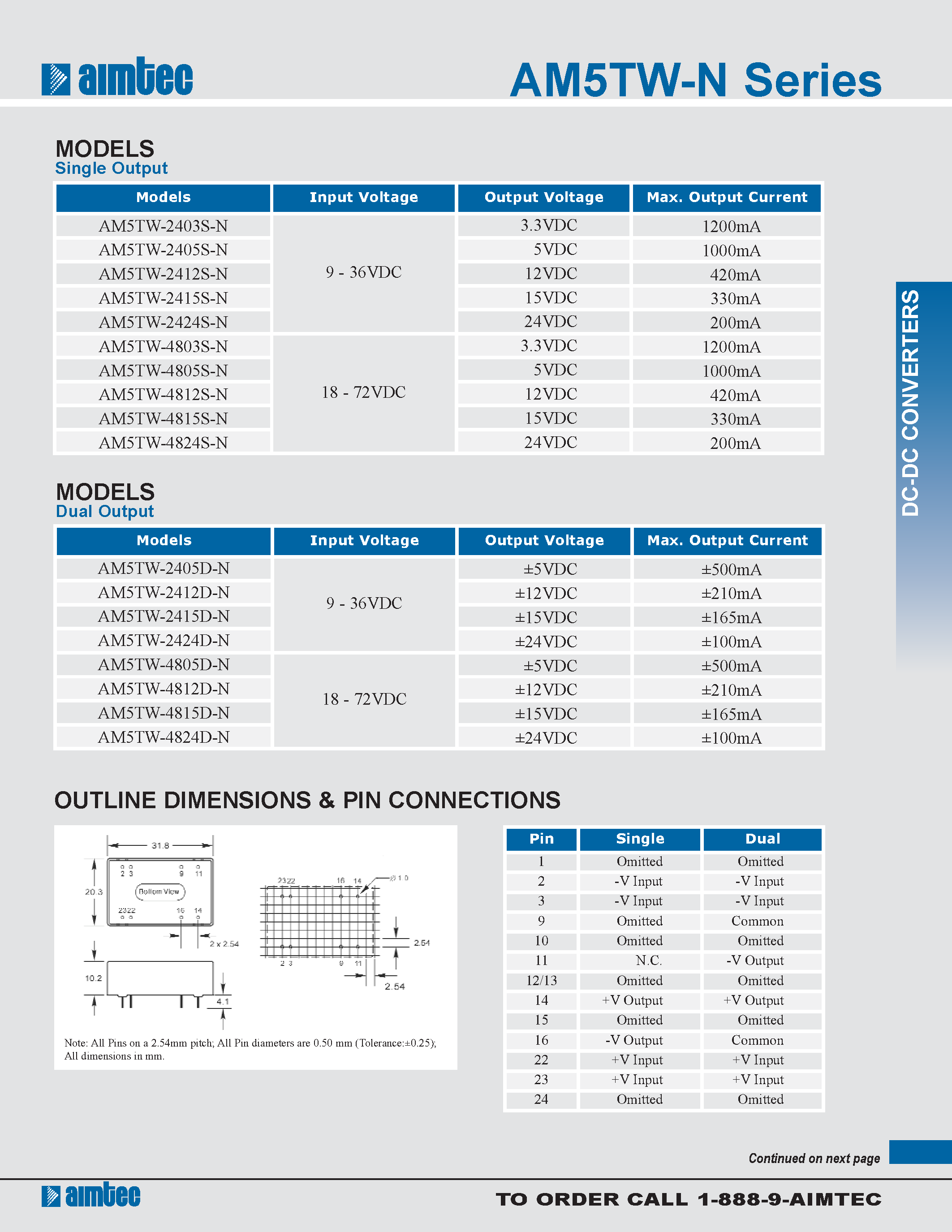 Даташит AM5TW-N - 5 watt dc-dc converters страница 2