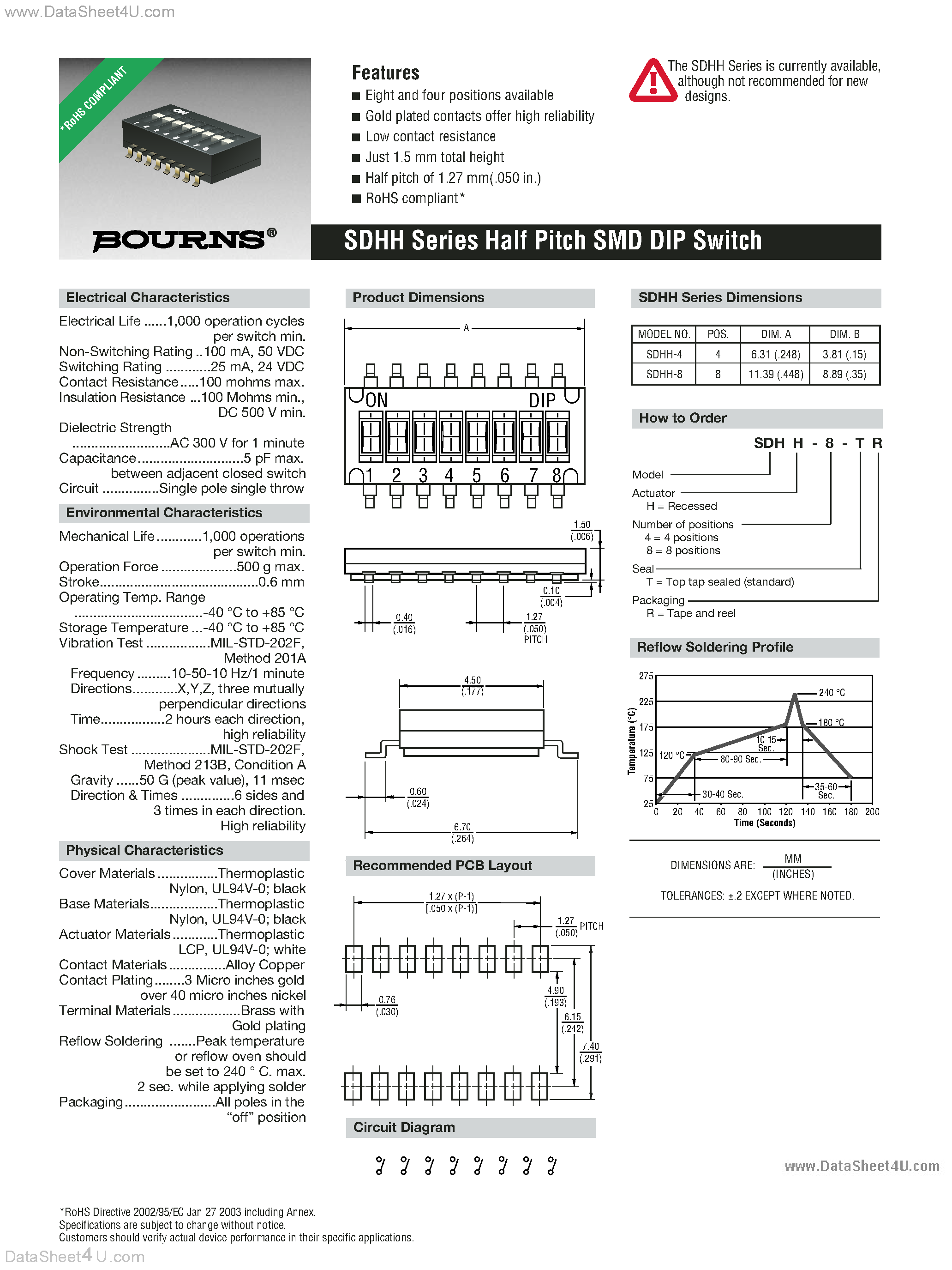 Datasheet SDHH page 1 Datasheet SDHH - Half Pitch SMD DIP Switch page 1