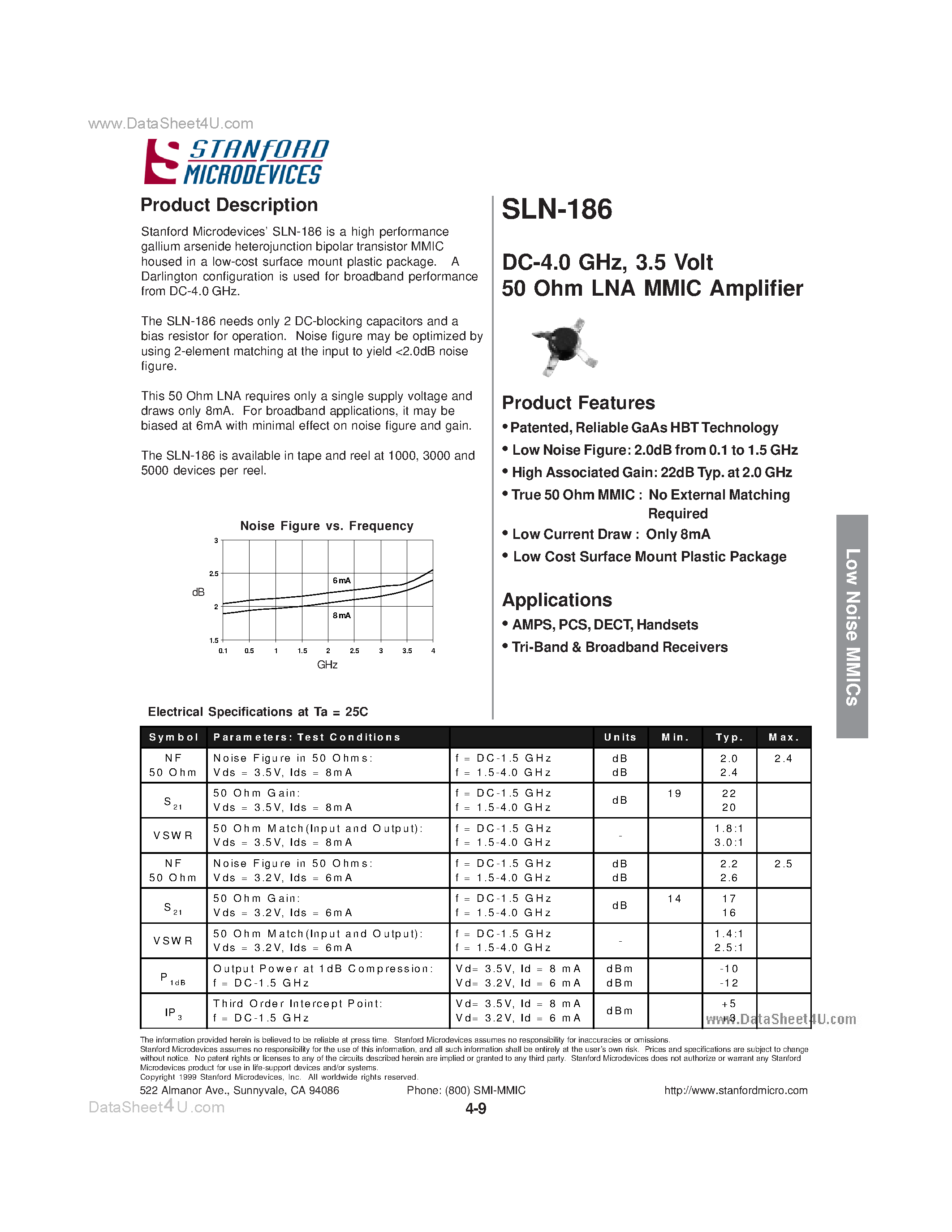 Datasheet SLN-186 - 3.5 Volt 50 Ohm LNA MMIC Amplifier page 1