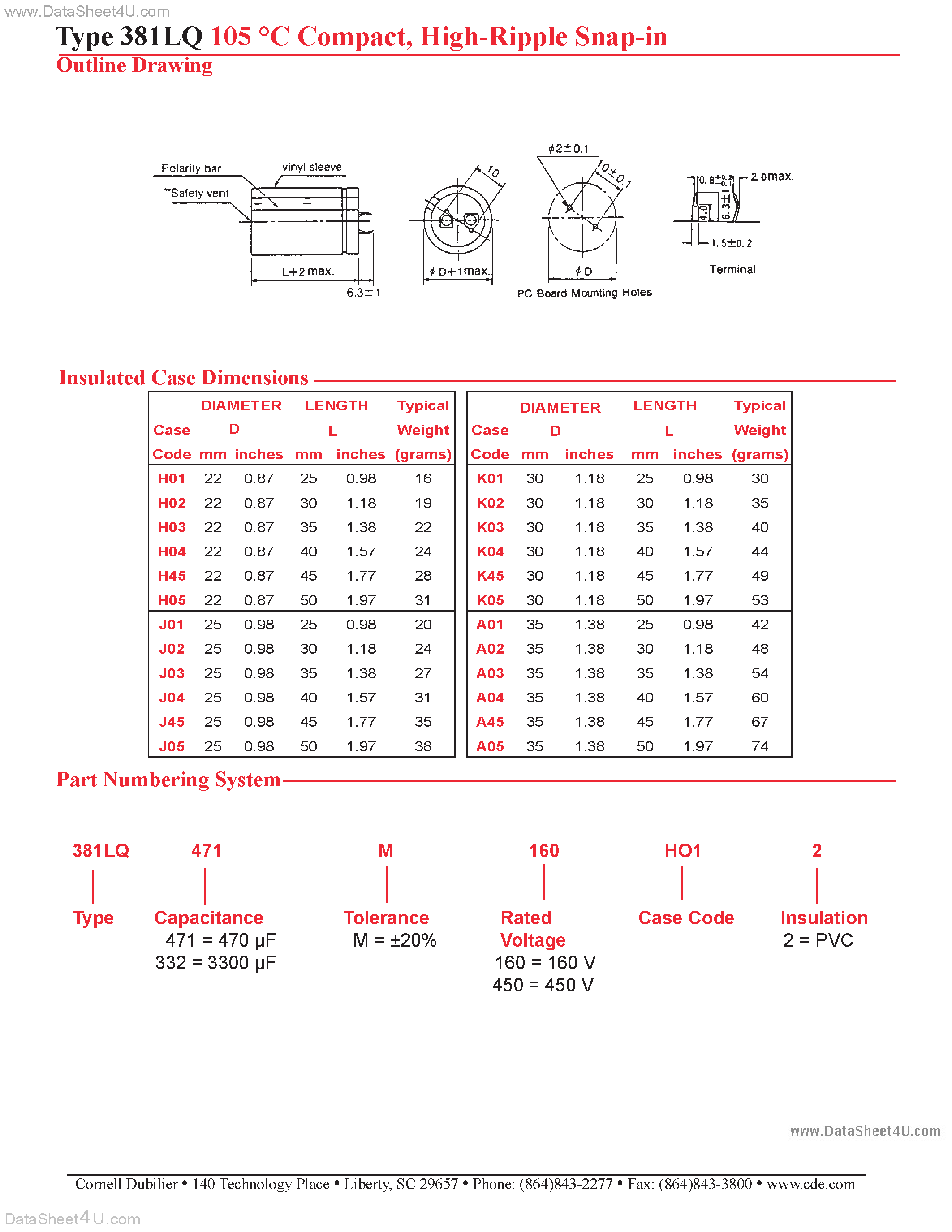 Даташит 381LQ - 105 C Compact страница 2