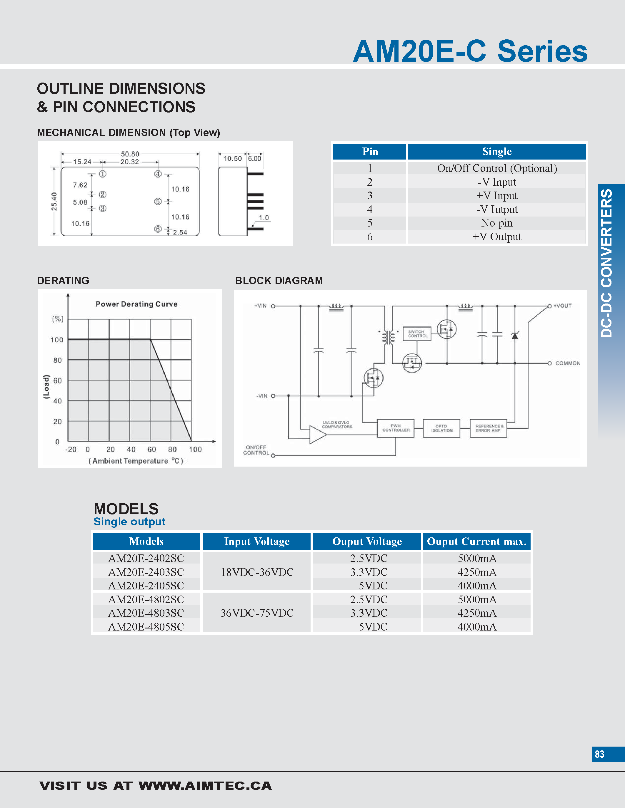 Datasheet AM20E-C page 2 Datasheet AM20E-C - 20 watt dc-dc converters page 2