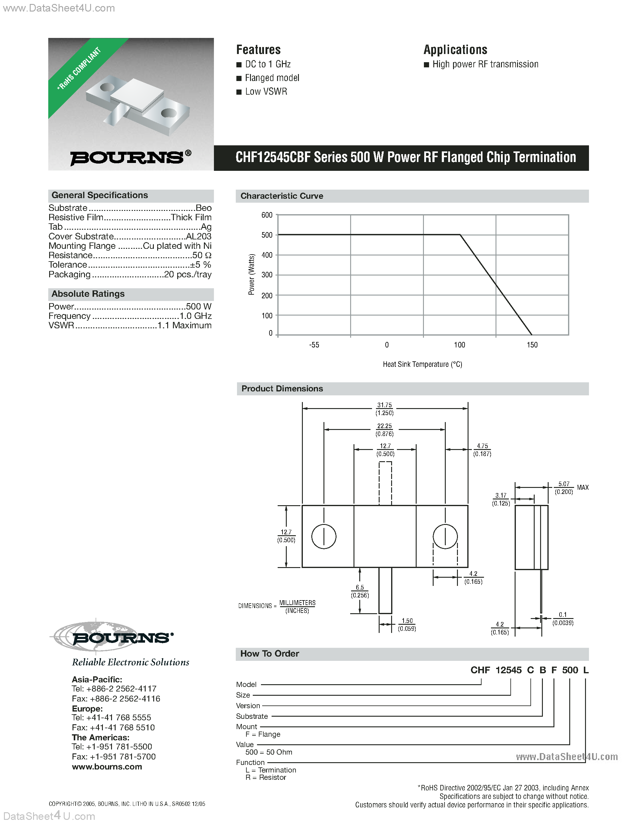 Datasheet CHF12545CBF page 1 Datasheet CHF12545CBF - 500 W Power RF Flanged Chip Termination page 1