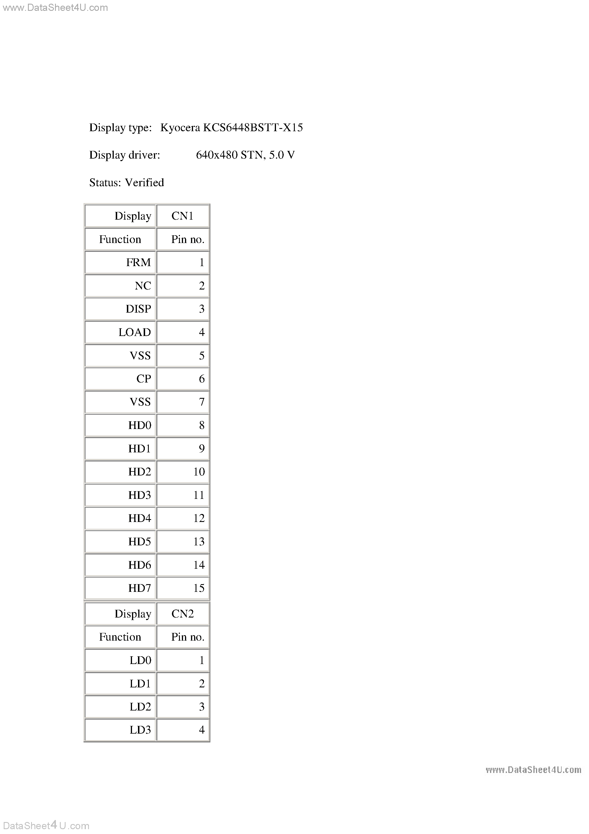 Даташит на микросхему KCS6448BSTT-X15 страница 1 Даташит KCS6448BSTT-X15 - Display Driver - 1 страница 1