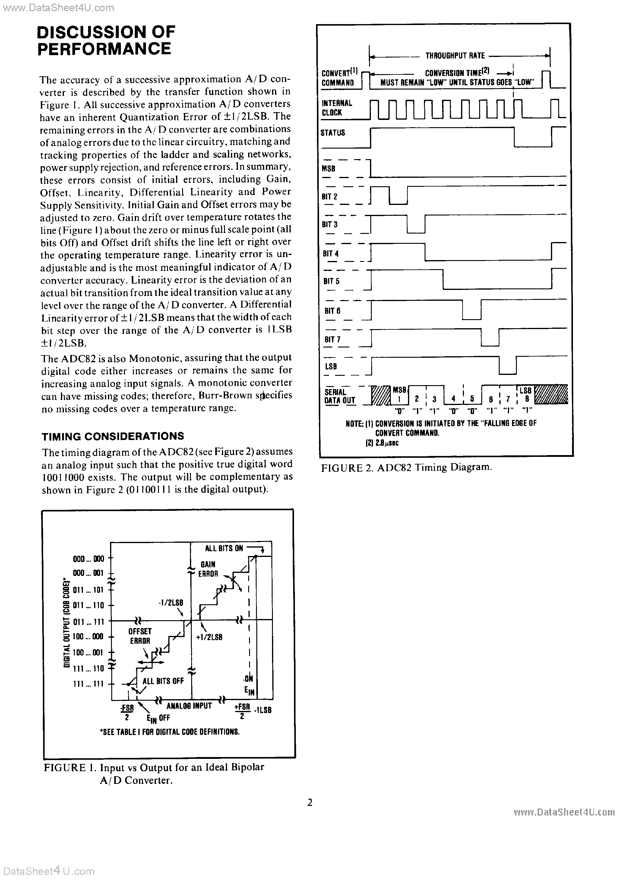 Datasheet ADC82AG page 2 Datasheet ADC82AG - A/D CONVERTER page 2