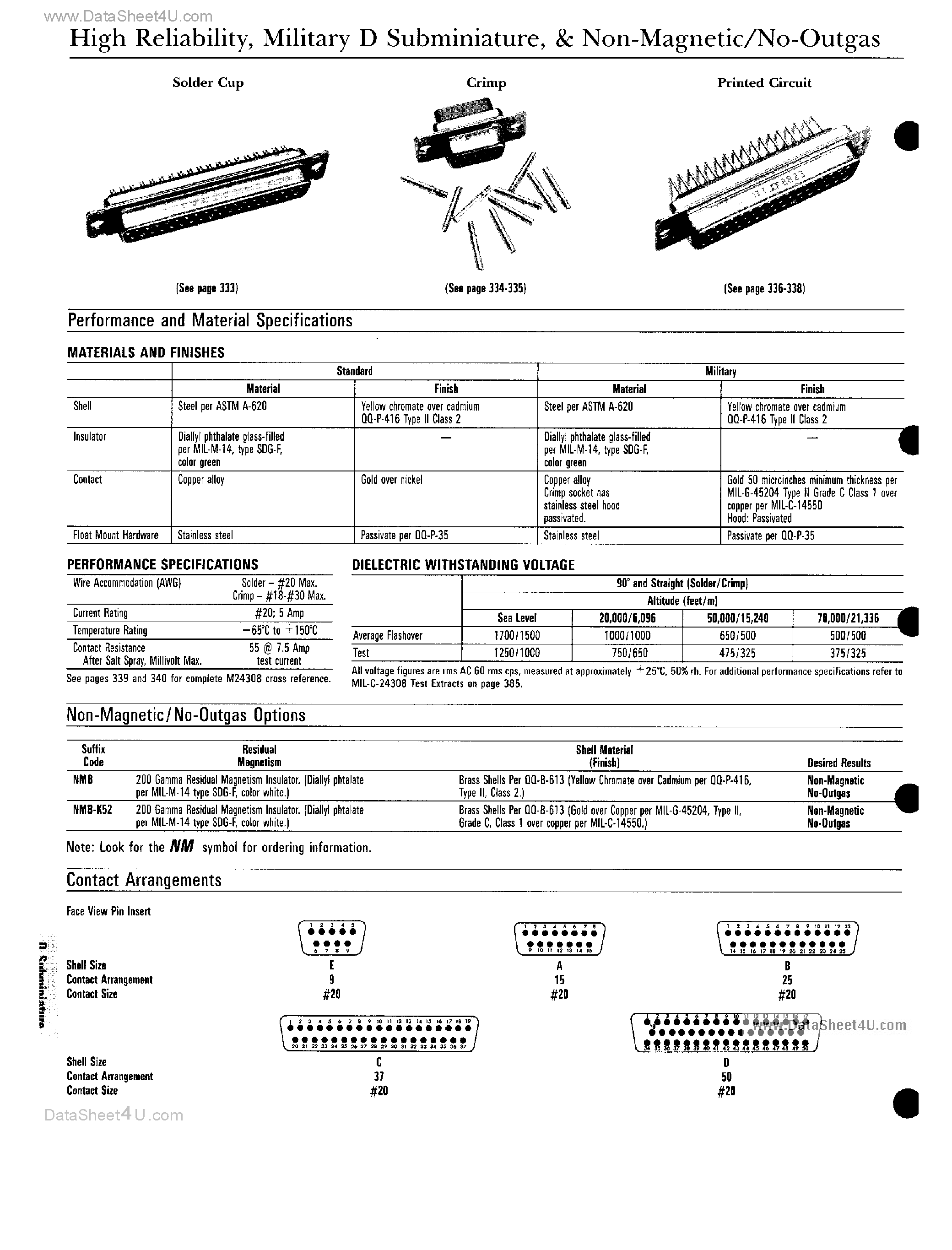 Datasheet DAM15 - CONNECTOR page 1