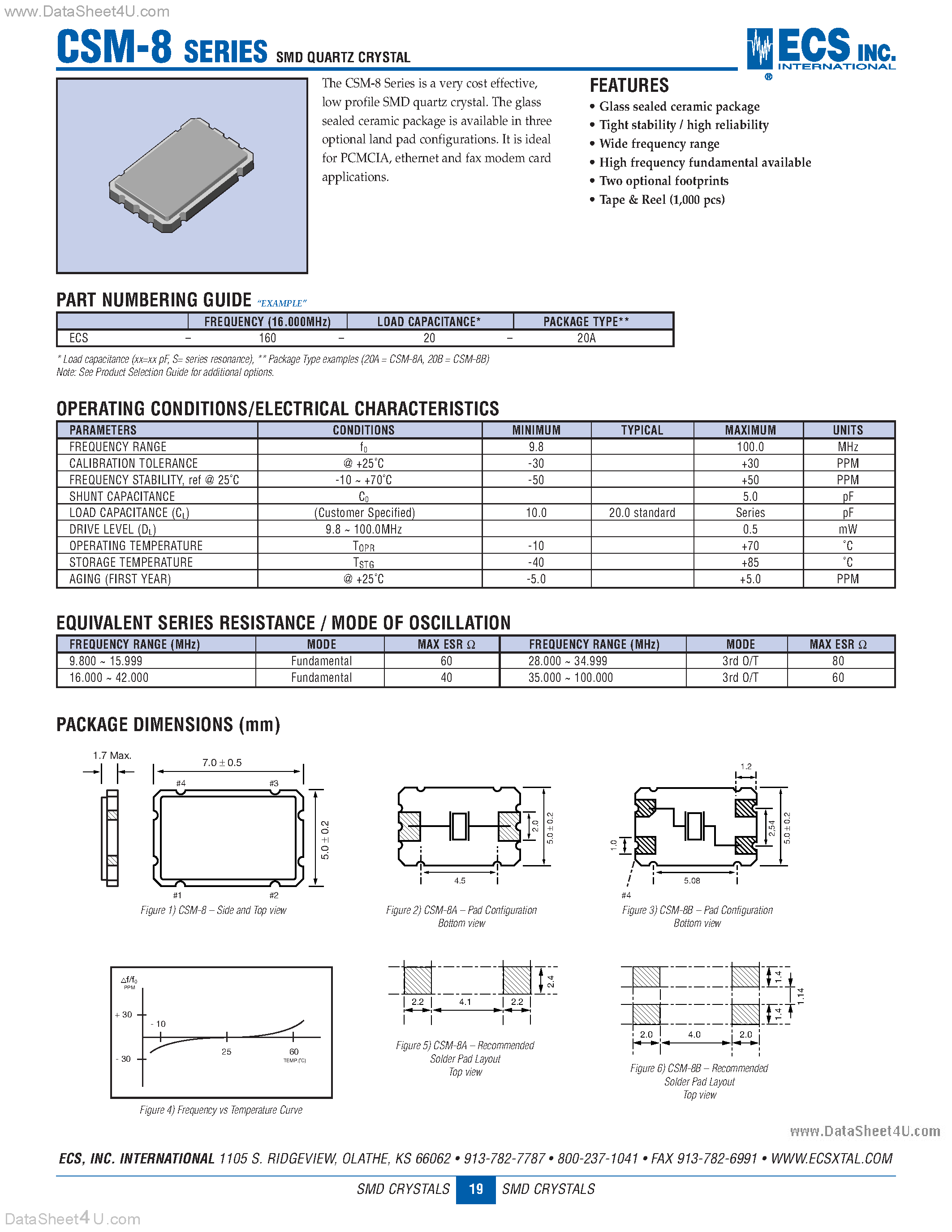 Datasheet CSM-8 - SMD QUARTZ CRYSTAL page 1