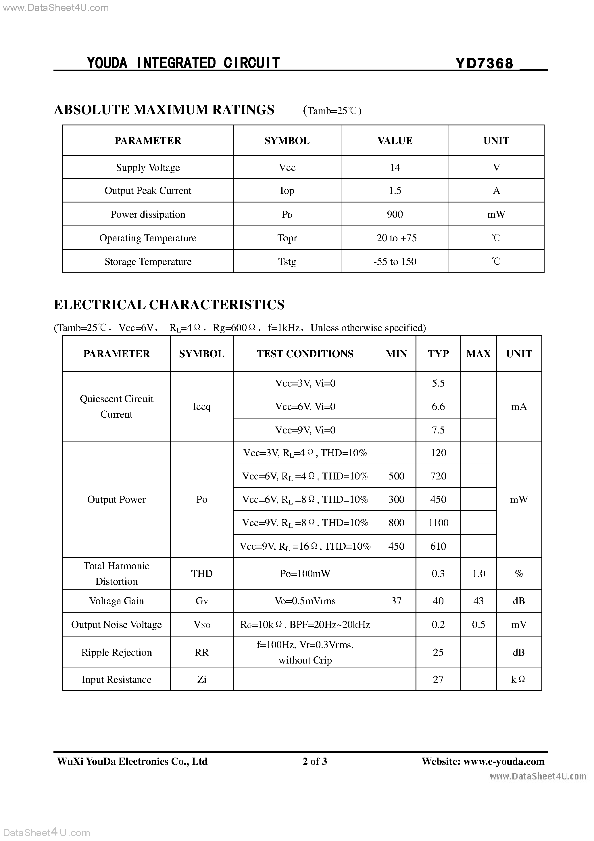 Datasheet YD7368 page 2 Datasheet YD7368 - 0.72W AUDIO POWER AMPLIFIER page 2