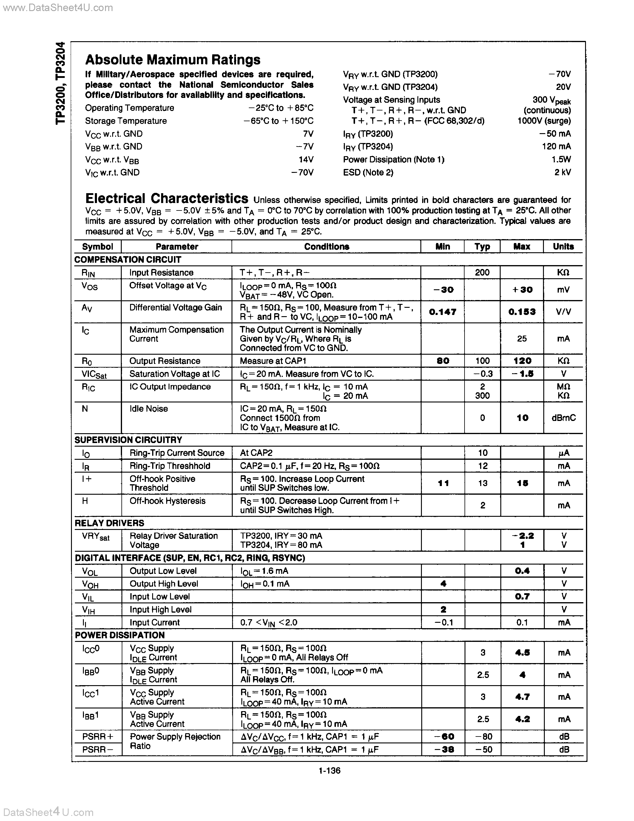 Datasheet TP3200 - (TP3200 / TP3204) SLIC-MC MAGNETIC COMPENSATION SLICS page 2