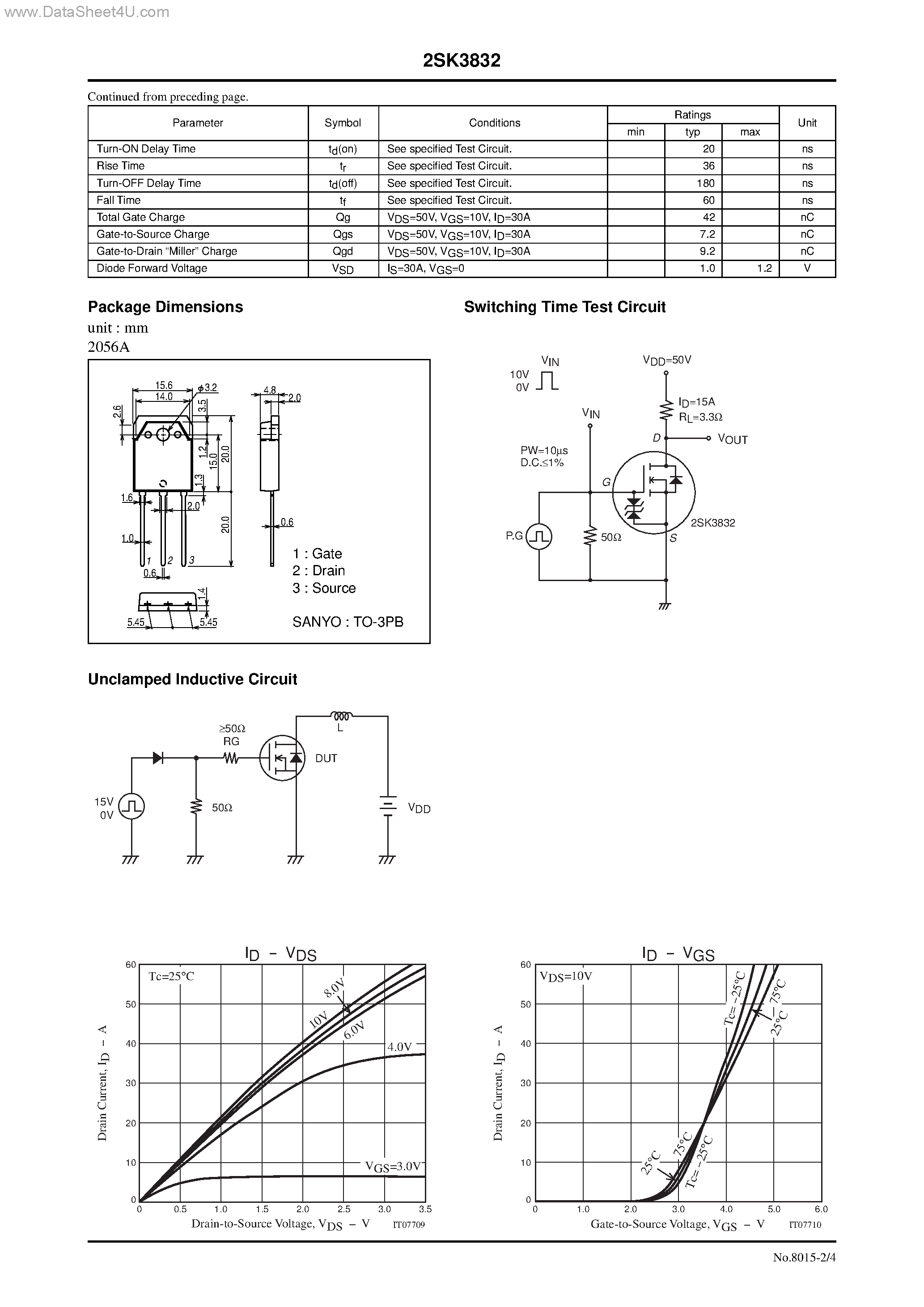 Datasheet 2SK3832 - General Purpose Switching Device Application page 2