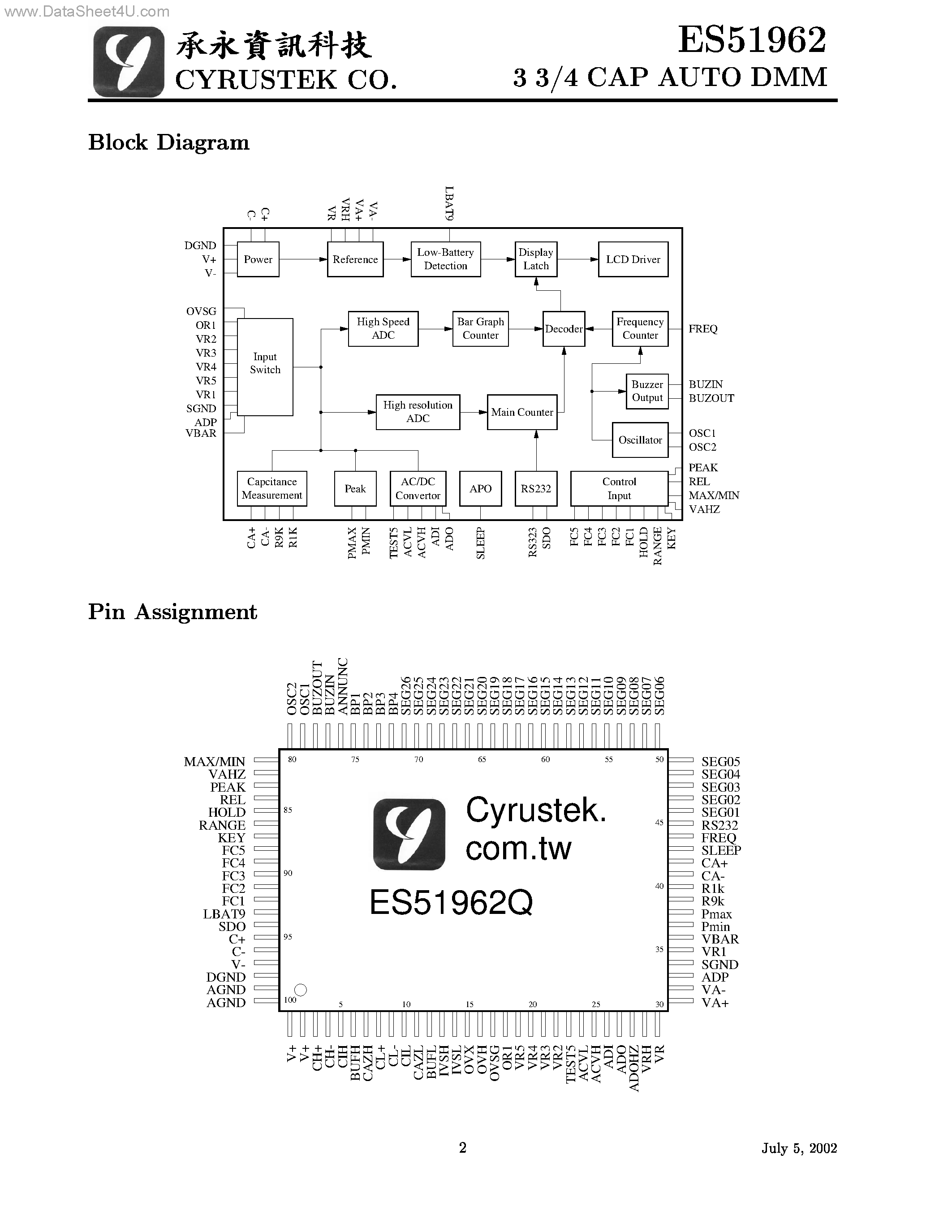 Datasheet ES51962 - 3 3/4 CAP AUTO DMM page 2