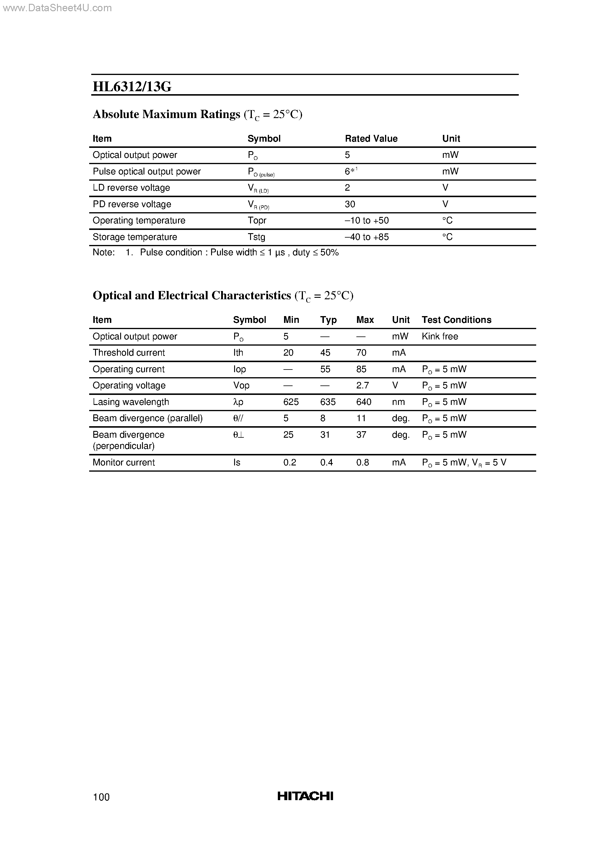 Даташит HL6312G - (HL6312G / HL6313G) AlGaInP Laser Diodes страница 2