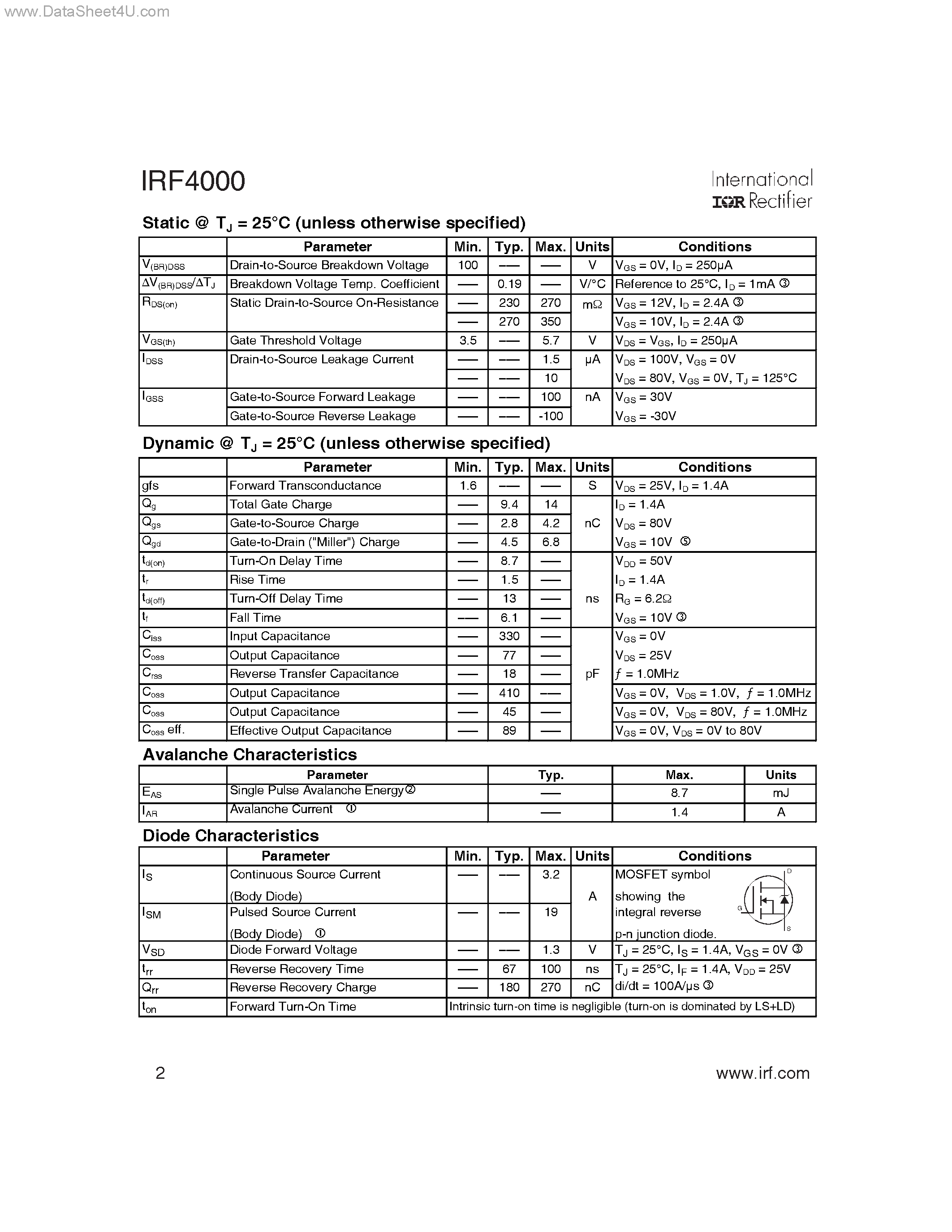 Datasheet IRF4000 - IEEE 802.3af Compliant PoE Switch page 2