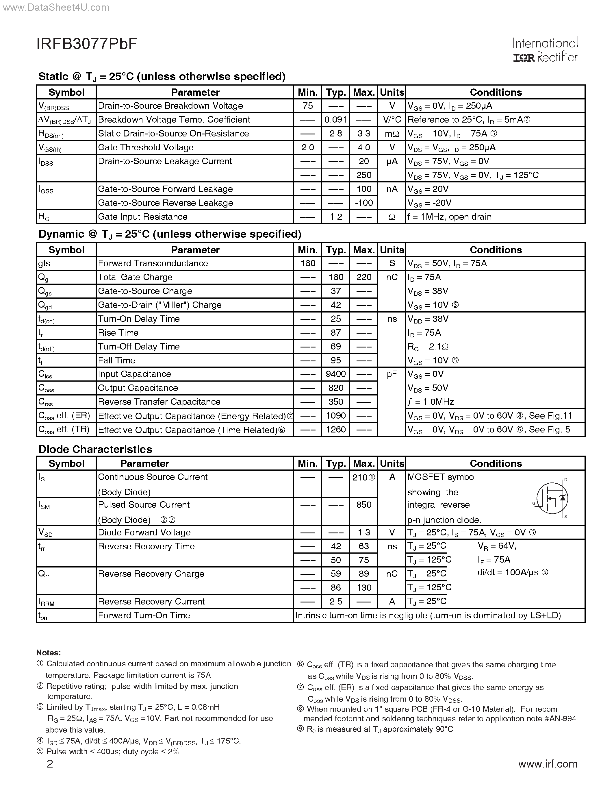 Datasheet IRFB3077PBF - High Efficiency Synchronous Rectification page 2