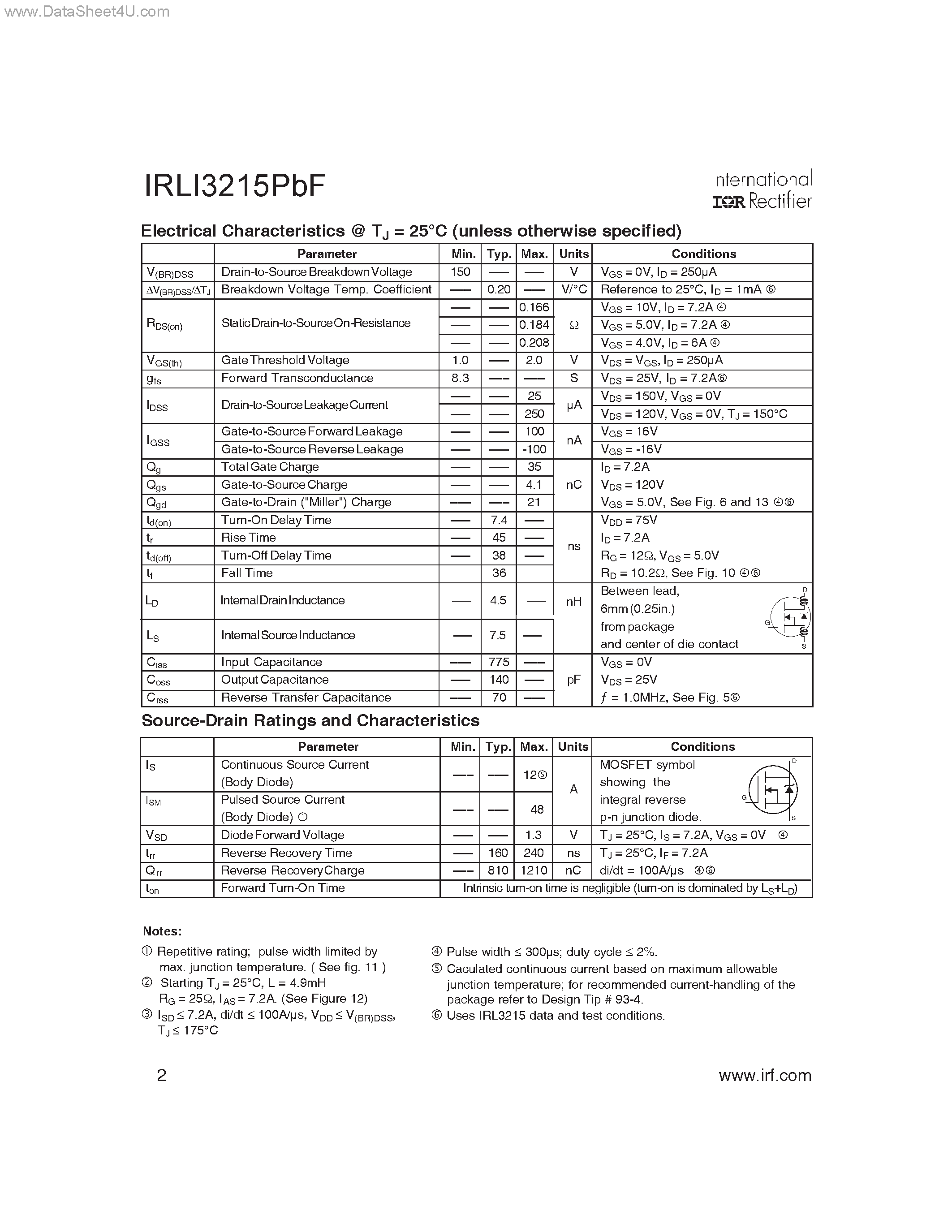 Datasheet IRLI3215PBF - Advanced Process Technology page 2