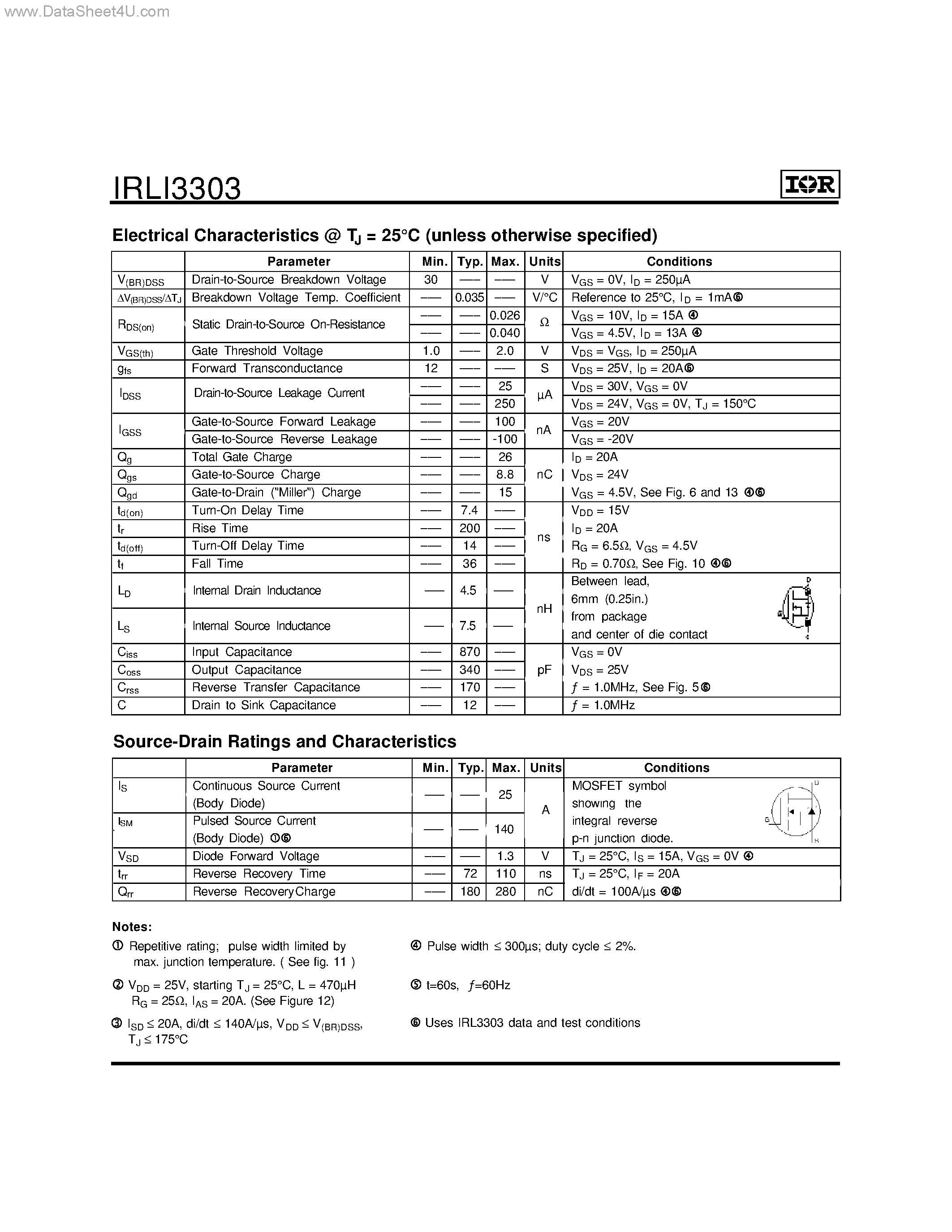 Datasheet IRLI3303 - HEXFET Power MOSFET page 2