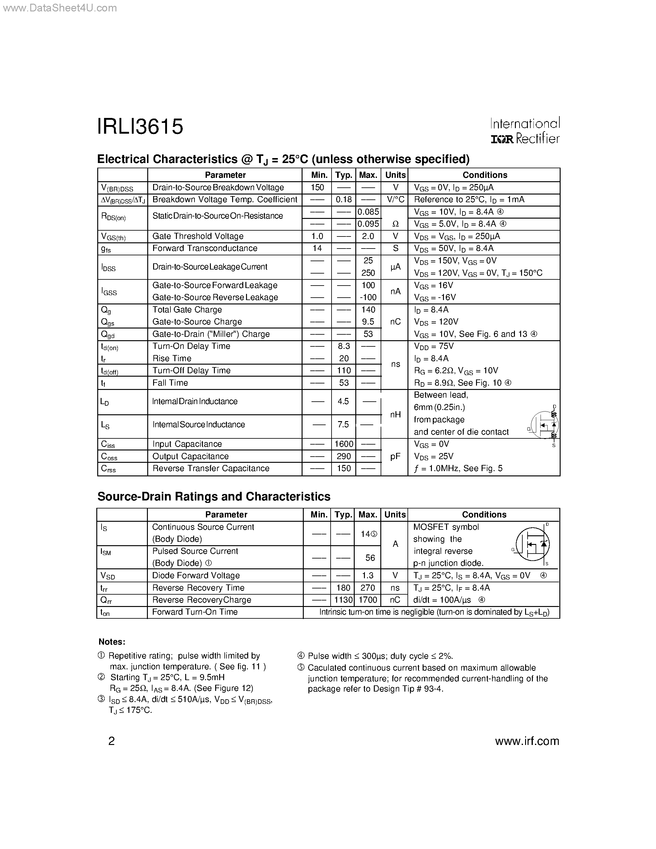 Datasheet IRLI3615 page 2 Datasheet IRLI3615 - HEXFET Power MOSFET page 2