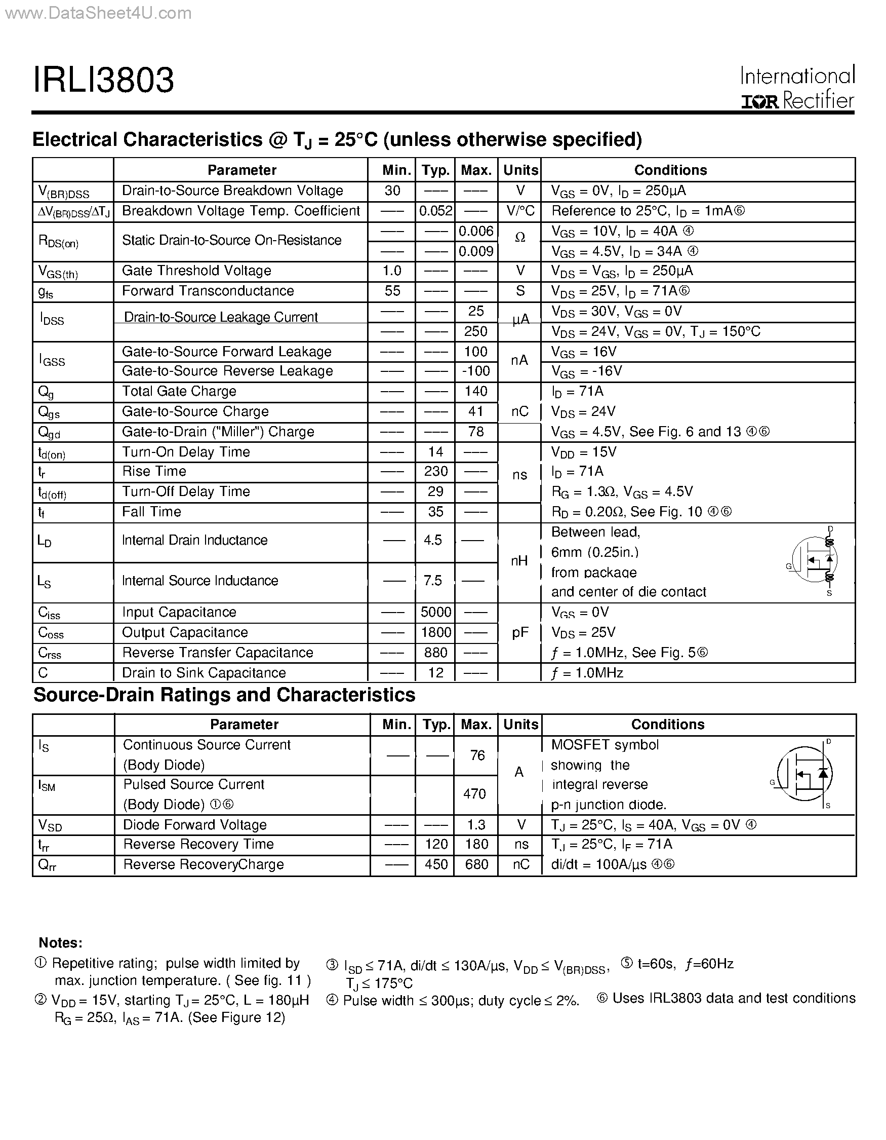 Datasheet IRLI3803 - HEXFET Power MOSFET page 2