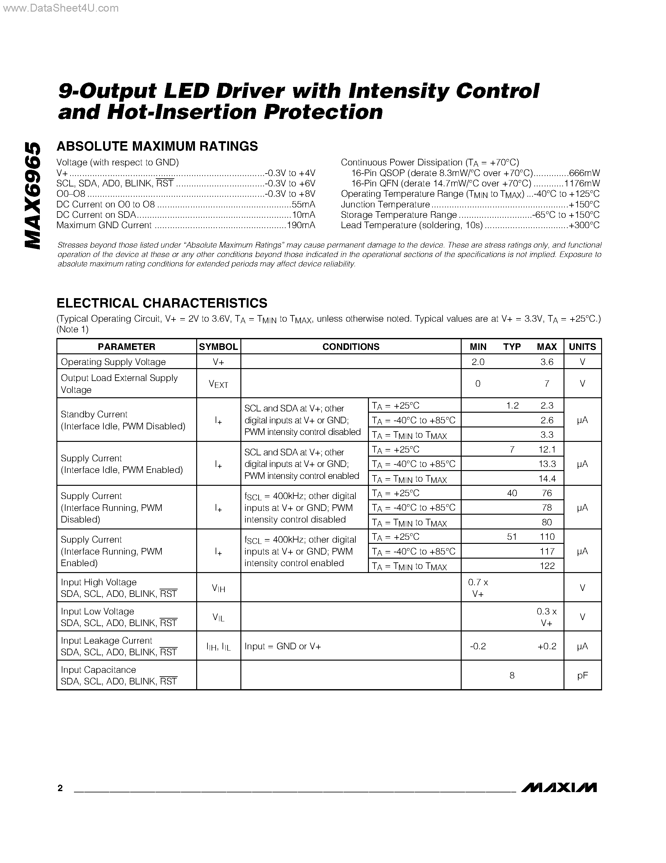 Datasheet MAX6965 - 9-Output LED Driver page 2