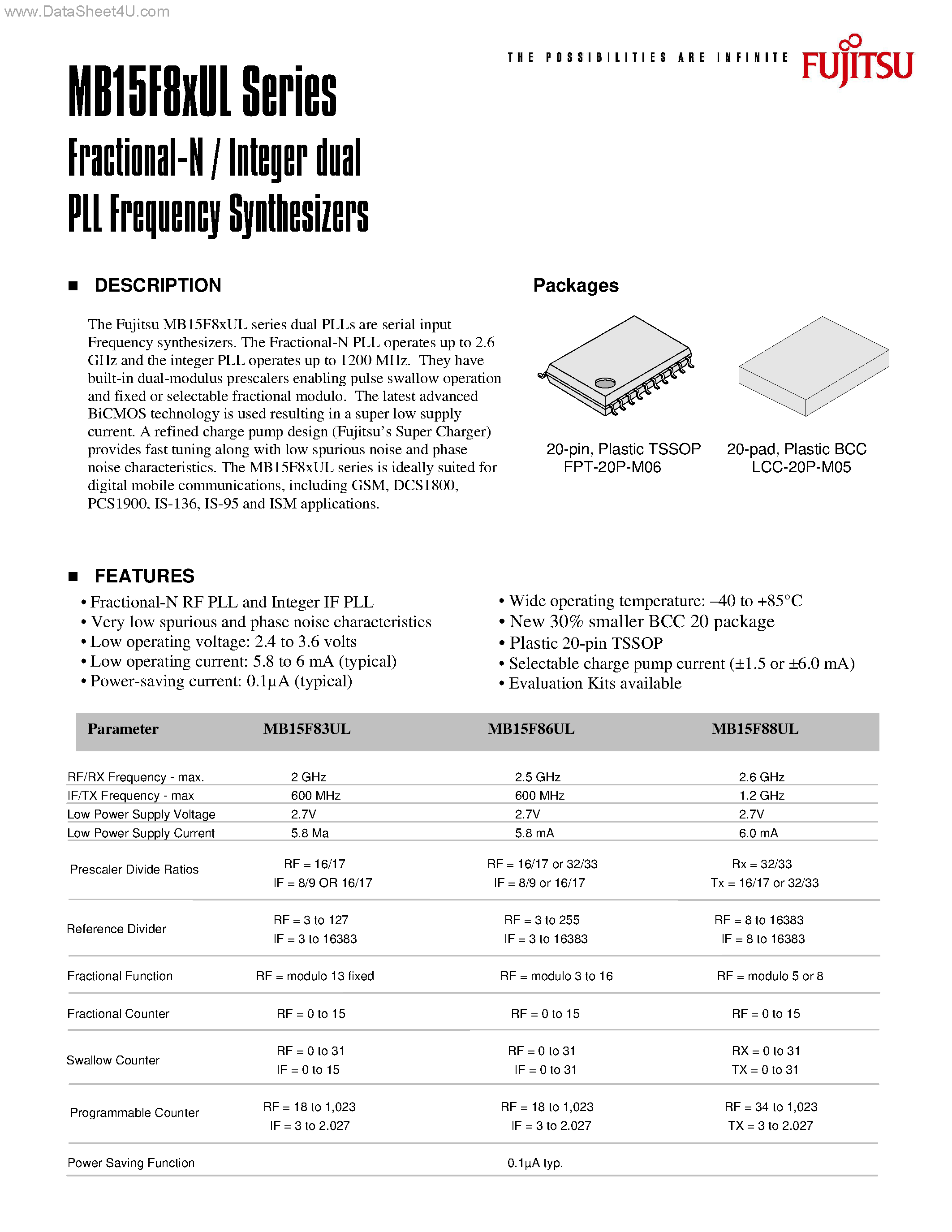 Datasheet MB15F8XUL - Fractional-N / Integer dual PLL Frequency Synthesizers page 1