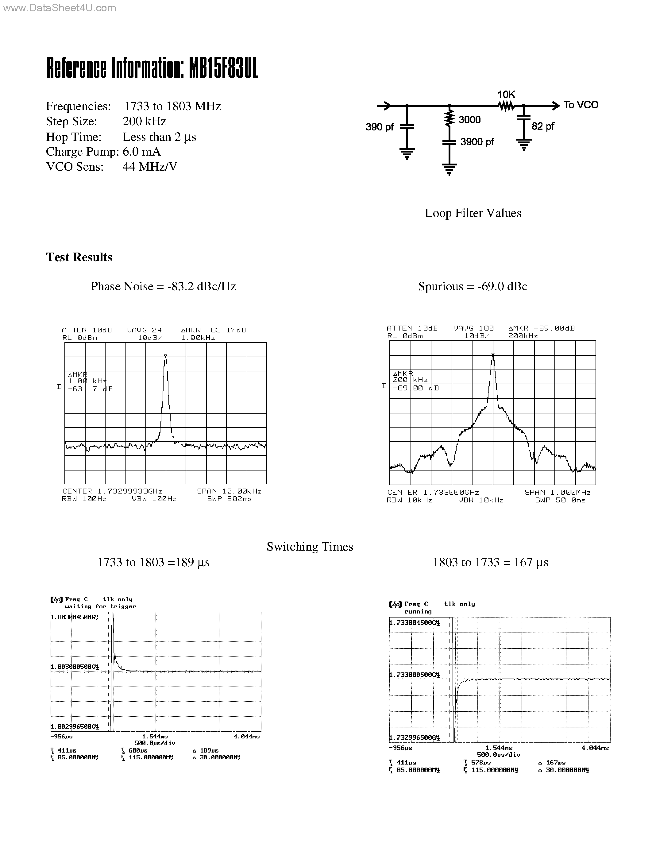 Datasheet MB15F8XUL - Fractional-N / Integer dual PLL Frequency Synthesizers page 2