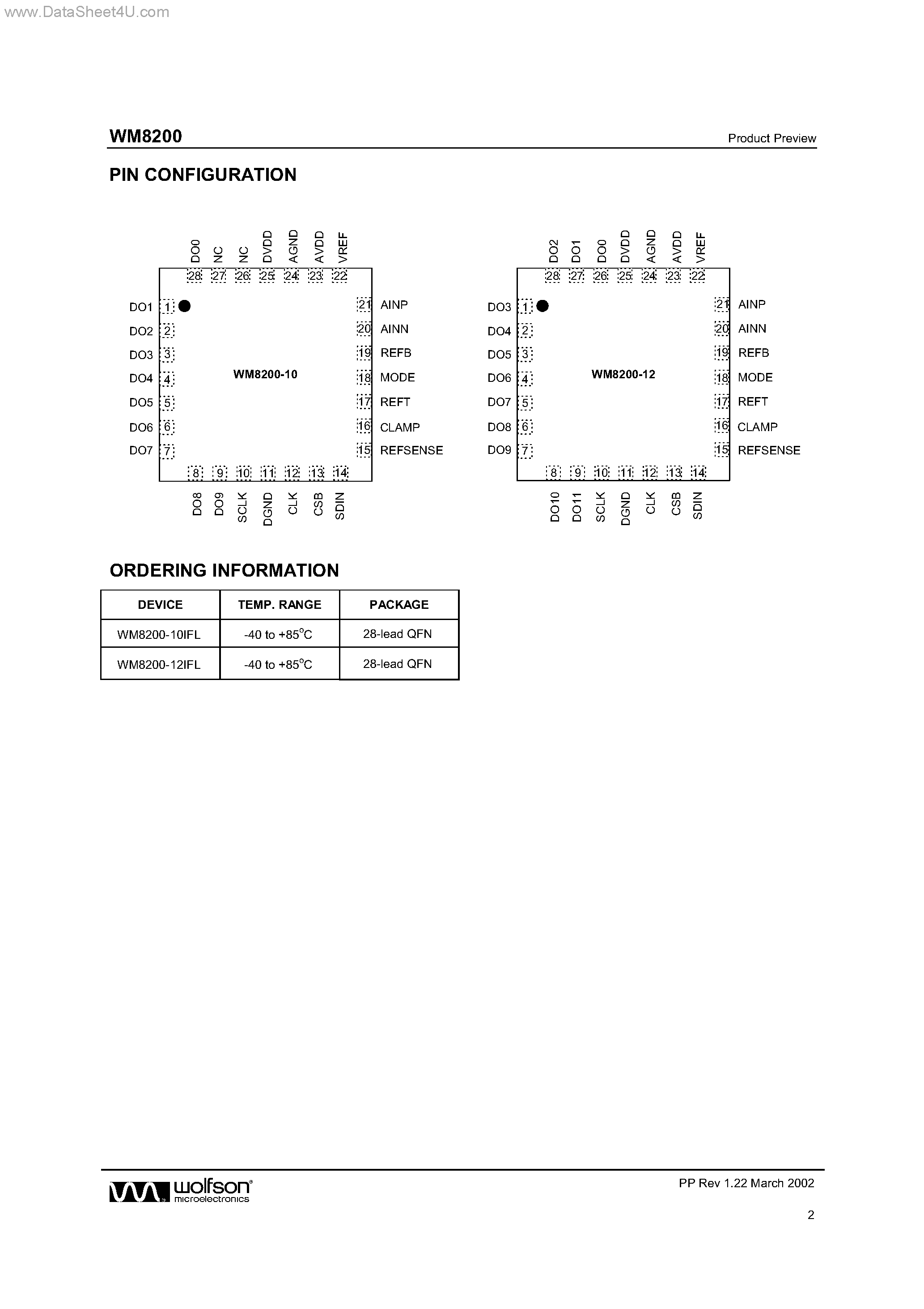 Datasheet WM8200 - 40MSPS ADC page 2