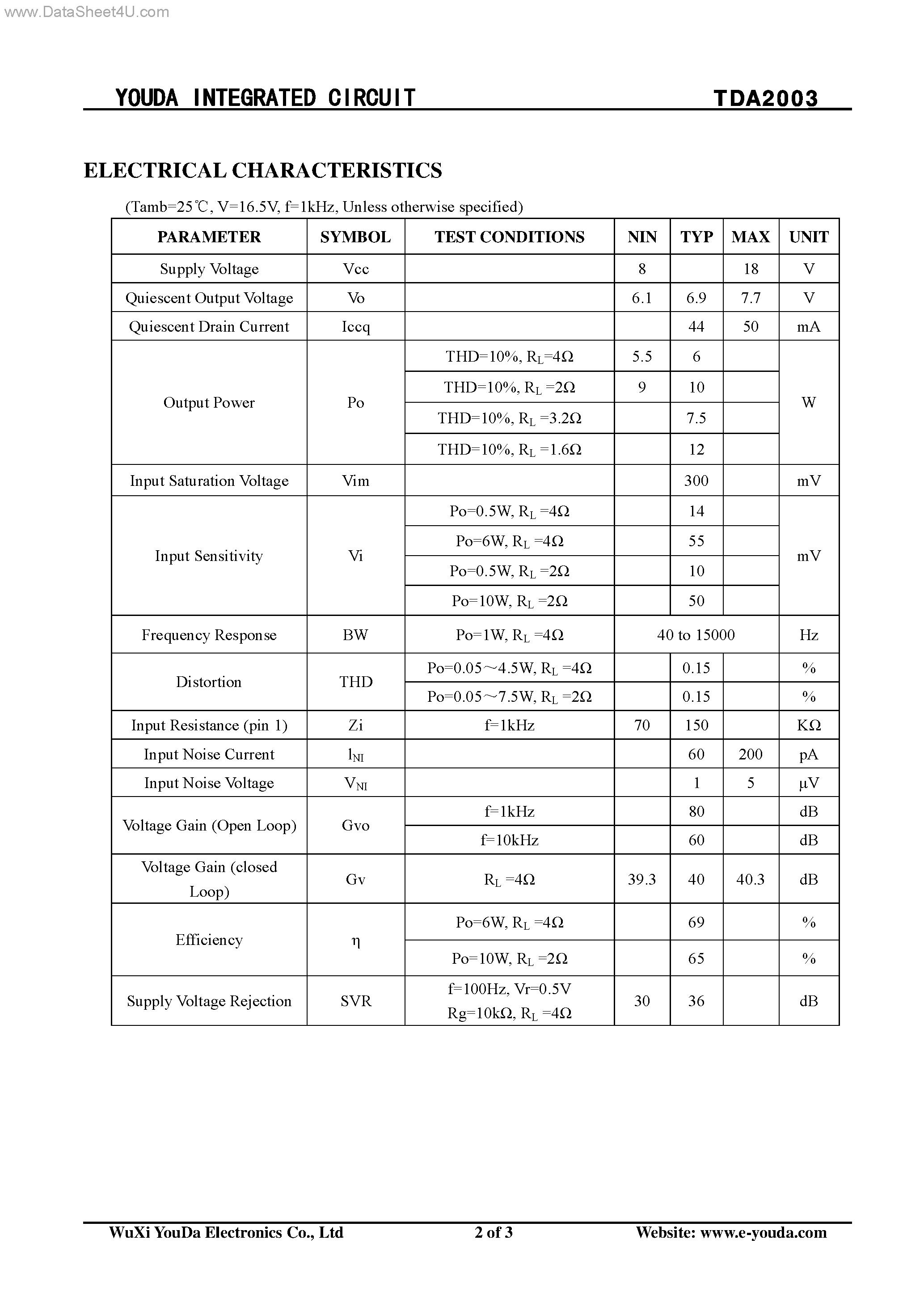 Даташит TDA2003 - 10W AUDIO AMPLIFIER страница 2