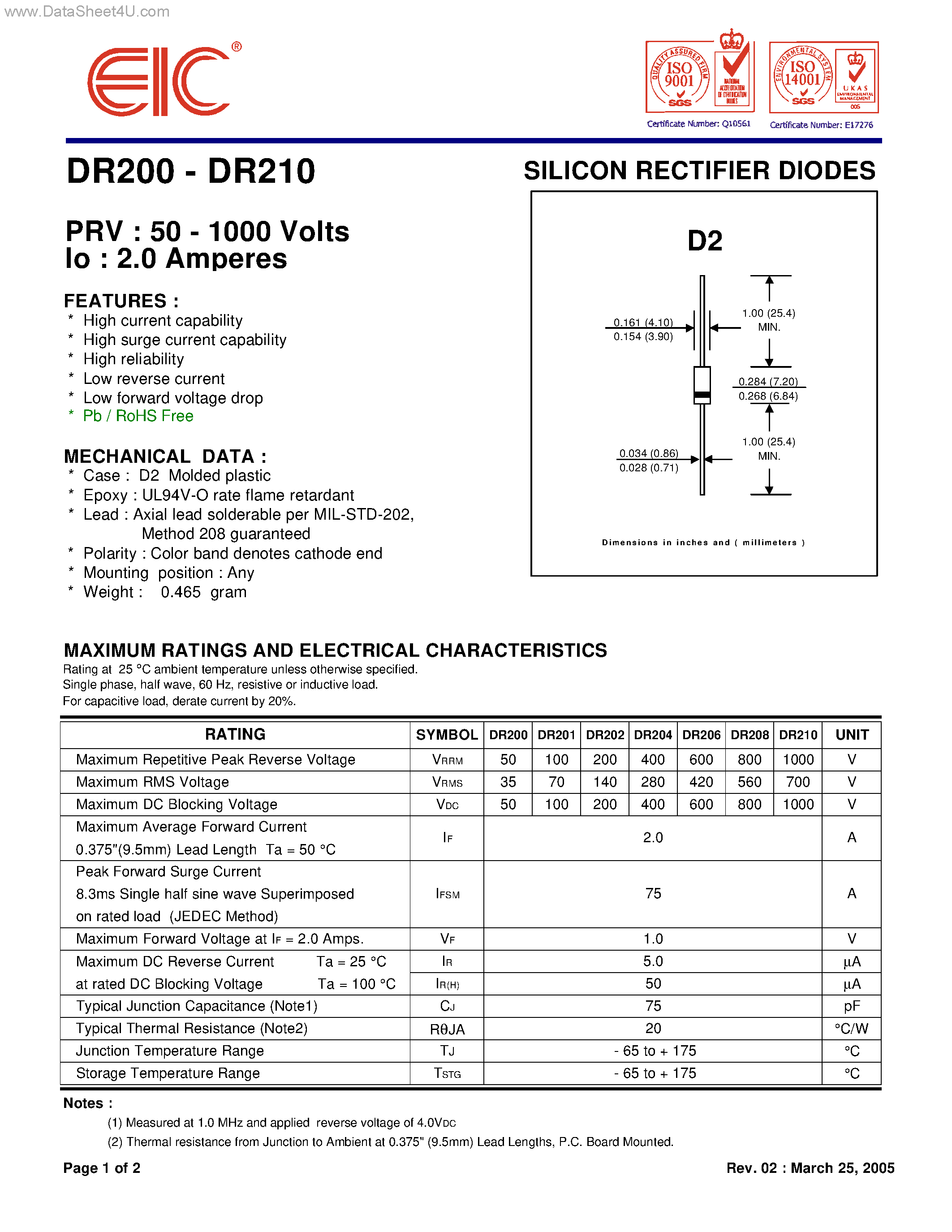Datasheet DR200 page 1 Datasheet DR200 - (DR200 - DR210) SILICON RECTIFIER DIODES page 1