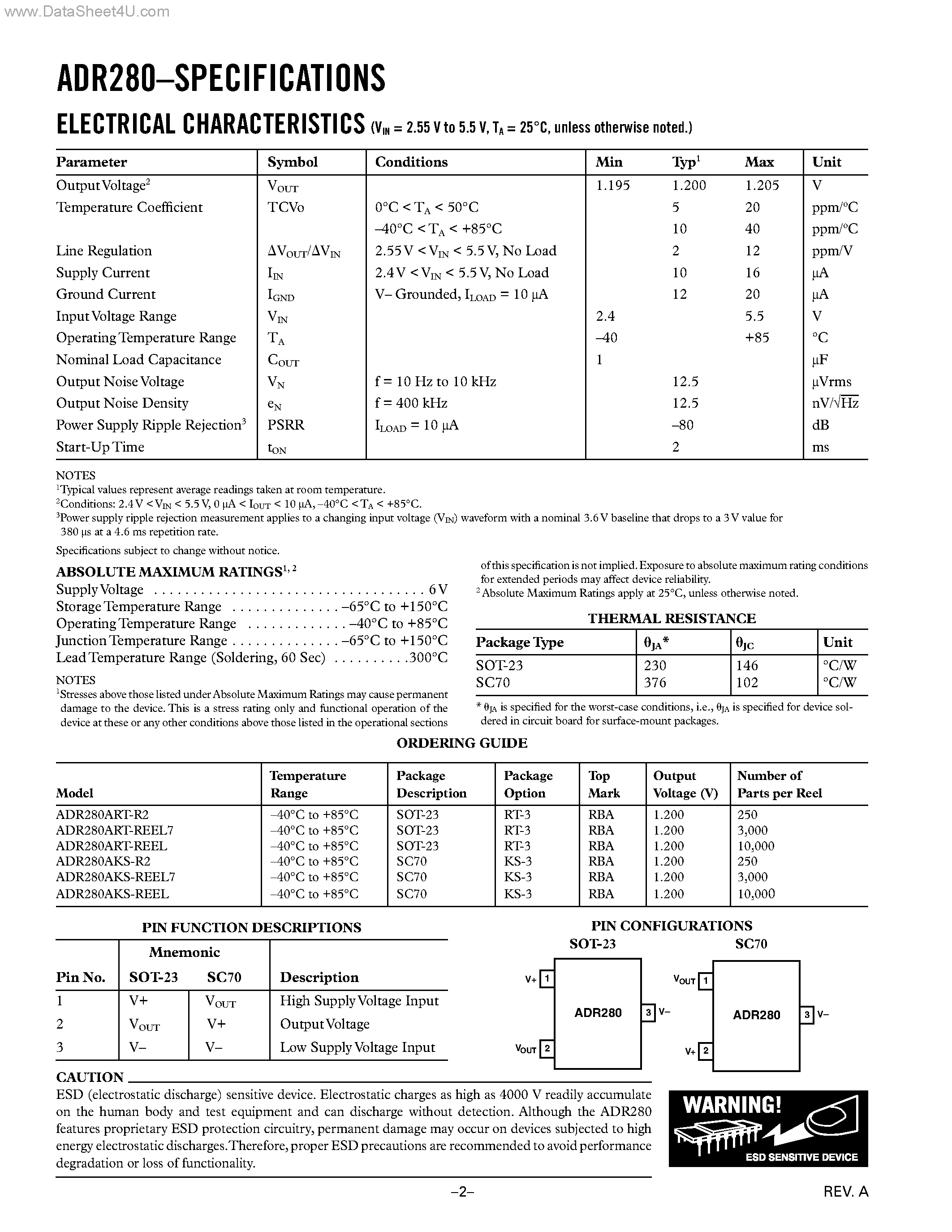 Datasheet DR280 page 2 Datasheet DR280 - 1.2 V Ultralow Power High PSRR Voltage Reference page 2