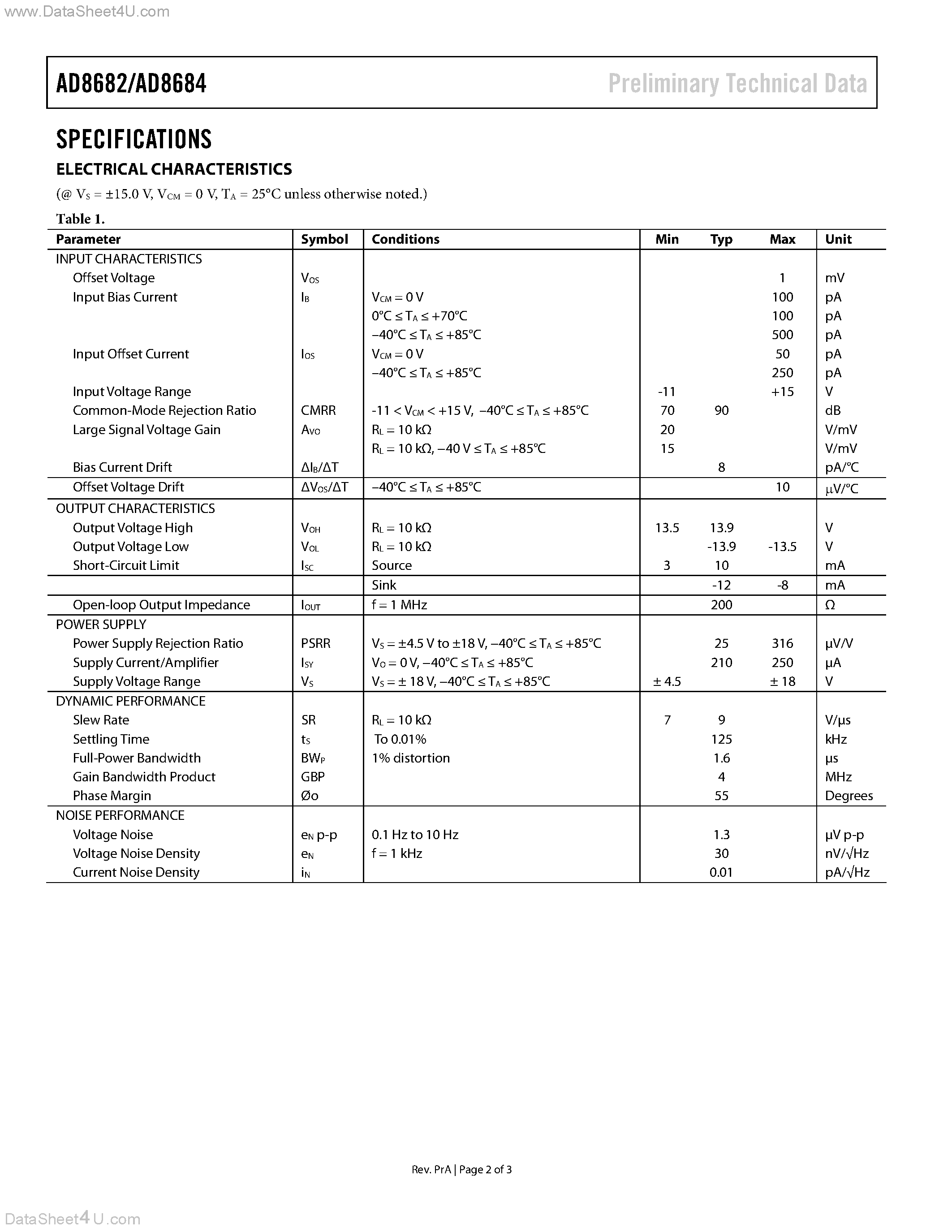 Даташит AD8682 - (AD8682 / AD8684) Dual & Quad Precision JFET страница 2