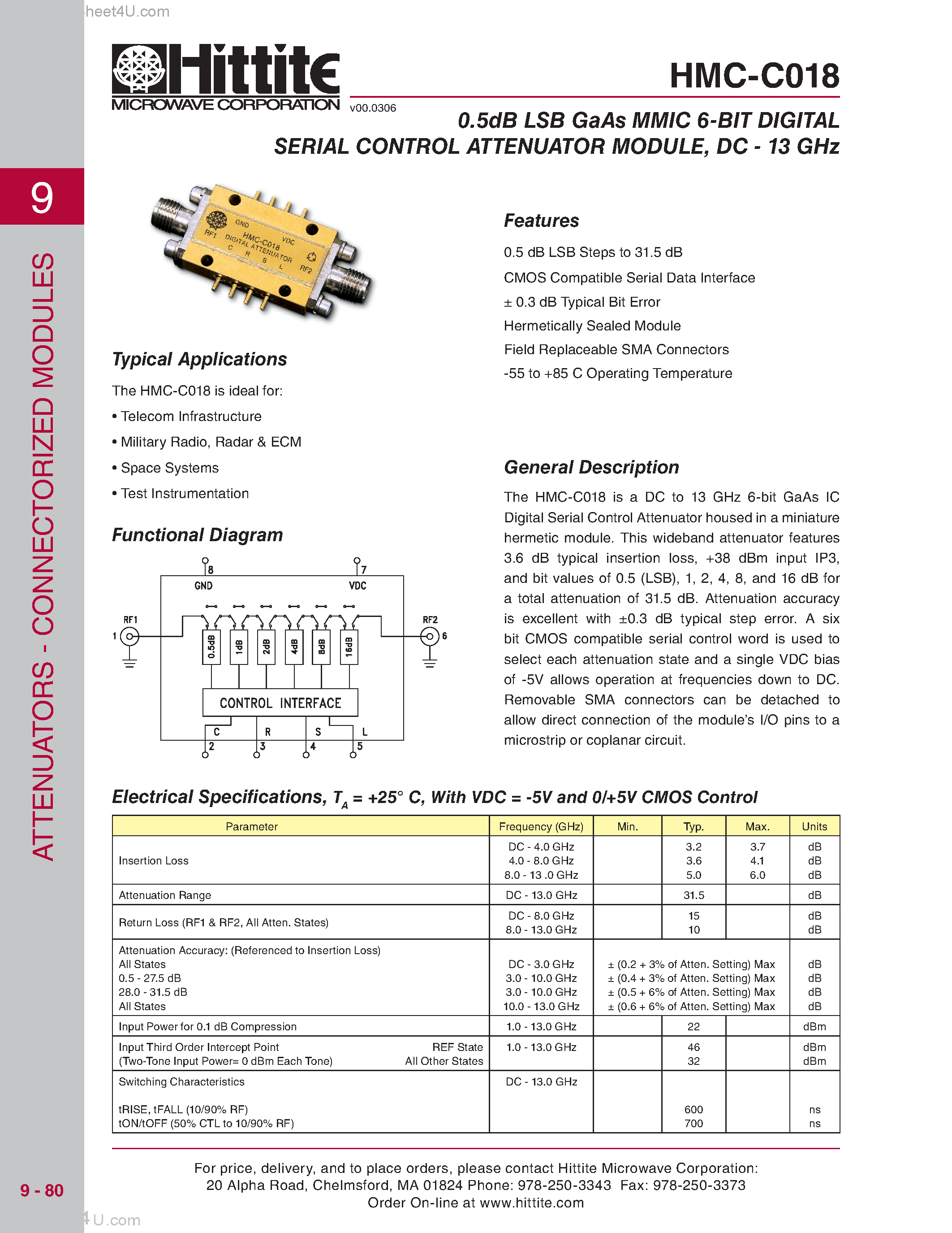 Datasheet HMC-C018 page 1 Datasheet HMC-C018 - 0.5dB LSB GaAs MMIC 6-BIT DIGITAL SERIAL CONTROL ATTENUATOR MODULE page 1